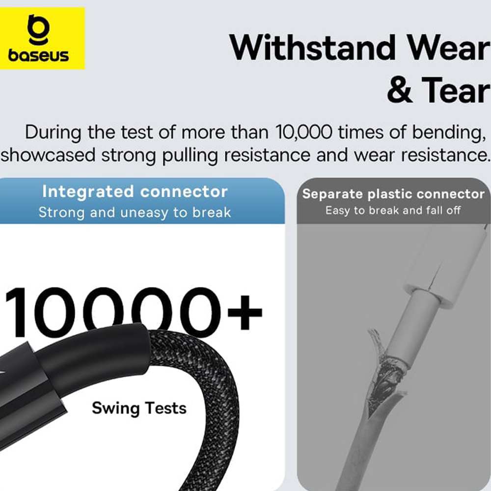 کابل فست شارژ USB به لایتنینگ 20 وات 2.4 آمپر یک متری طرح شفاف بیسوس CB000117