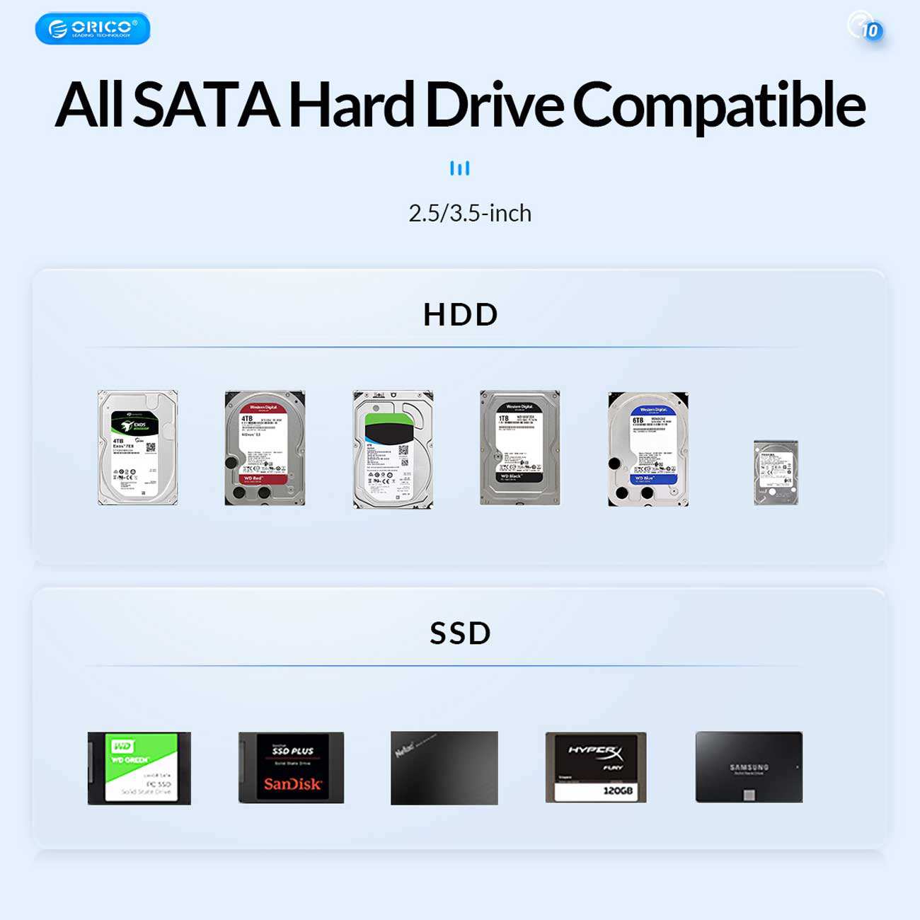 باکس هارد 2.5 اینچ و 3.5 اینچ 2 سینی Type-C اوریکو 6626C3-C