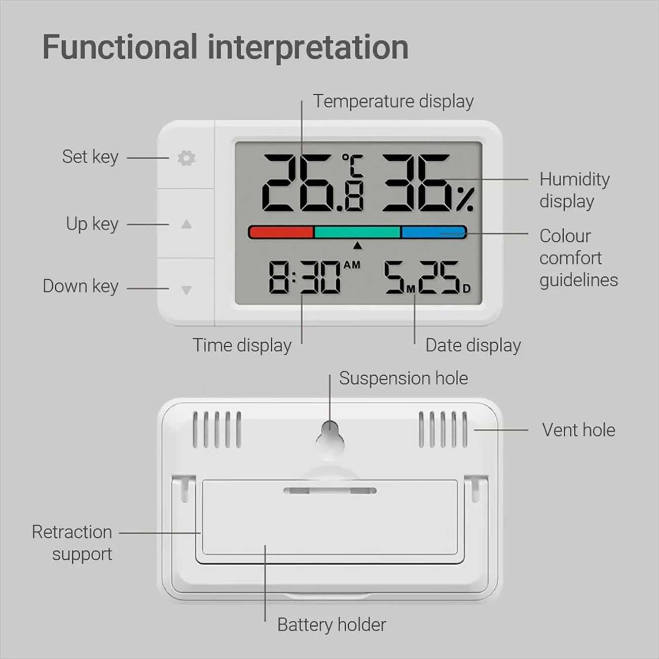 دماسنج و رطوبتسنج شیائومی MHO-C306