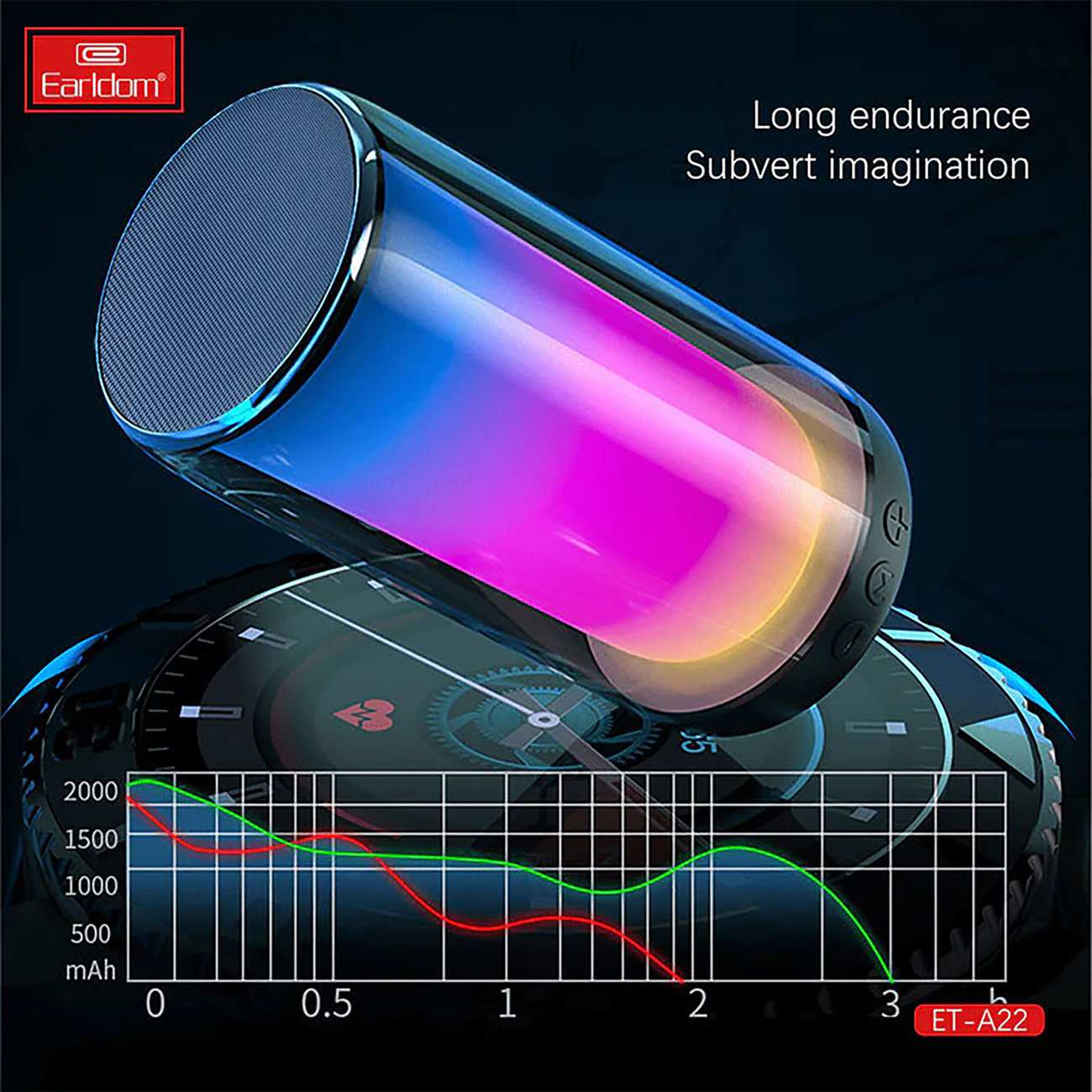 اسپیکر بلوتوثی شارژی قابل حمل ارلدام ET-A22