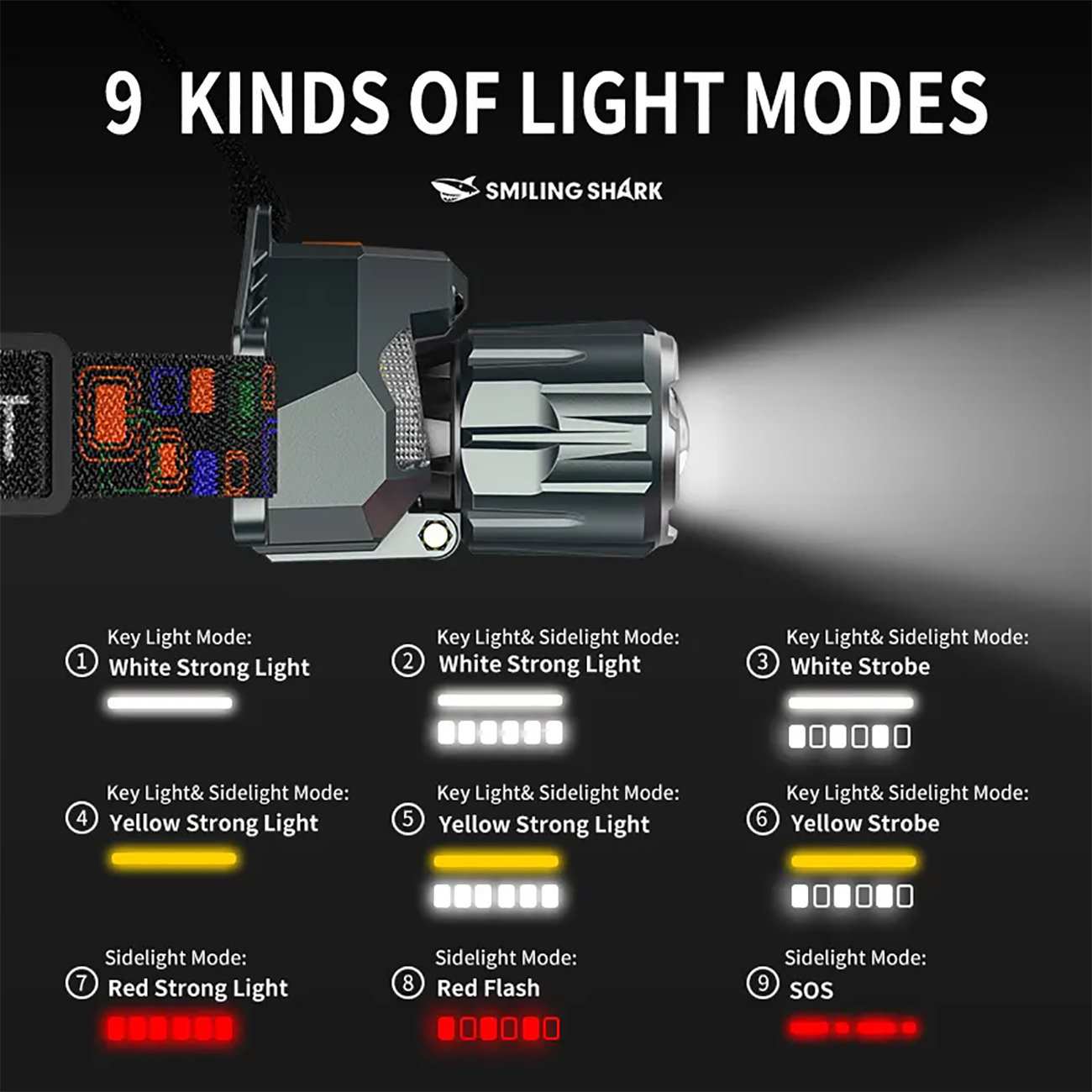 هدلایت 3000 میلی آمپر ساعت اسمایلینگ شارک TD0204 با روشنایی فوق العاده 6000 لومن