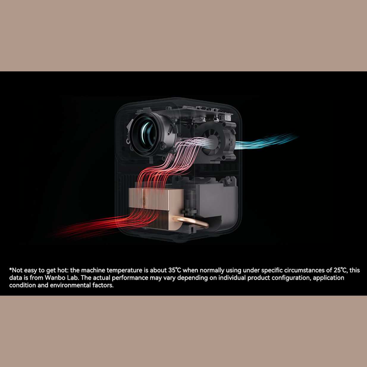 ویدئو پروژکتور قابل حمل وانبو Dali1