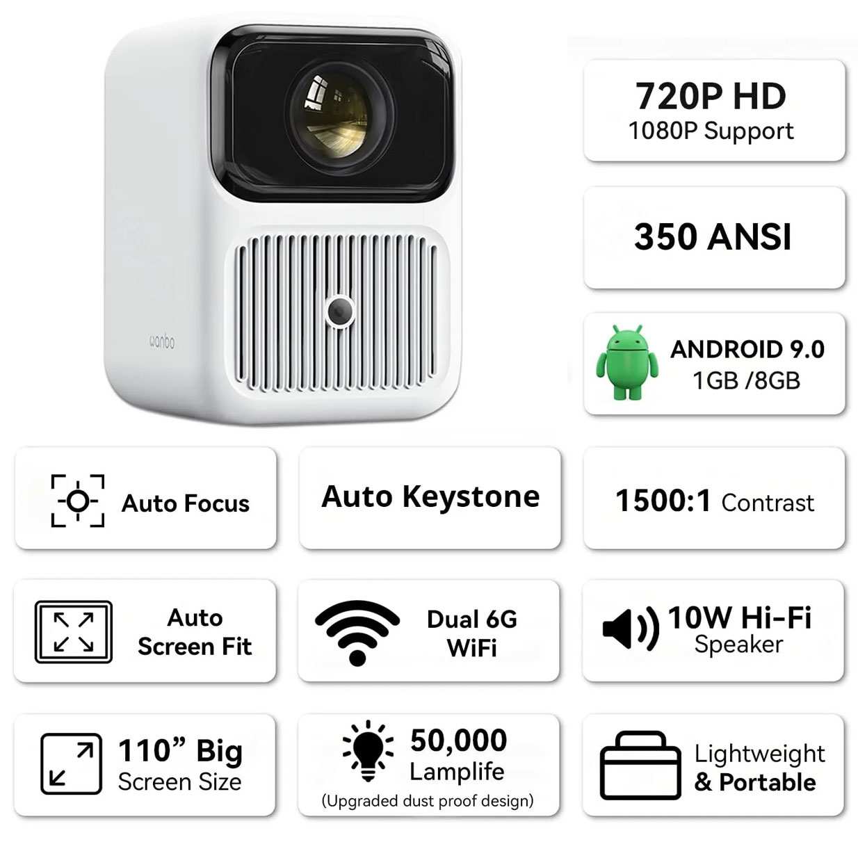 ویدئو پروژکتور قابل حمل وانبو Dali1