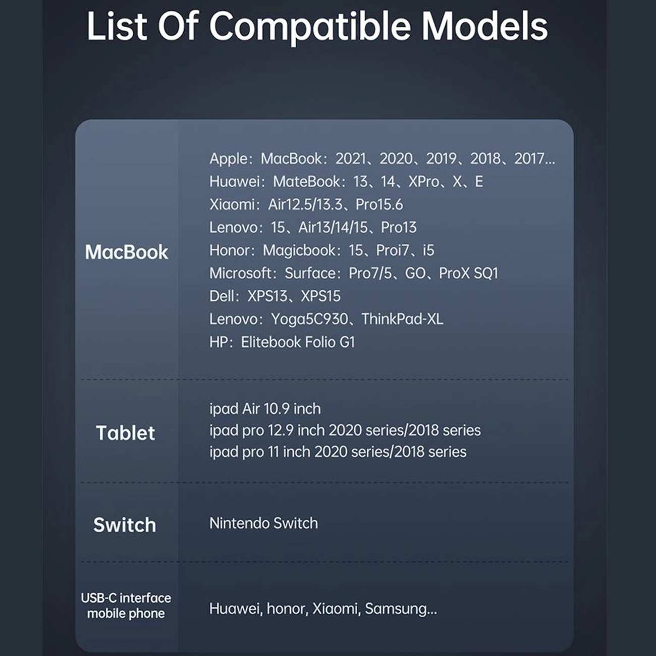 کابل شارژ تایپ سی به تایپ سی 100 واتی مک دودو CA-3400