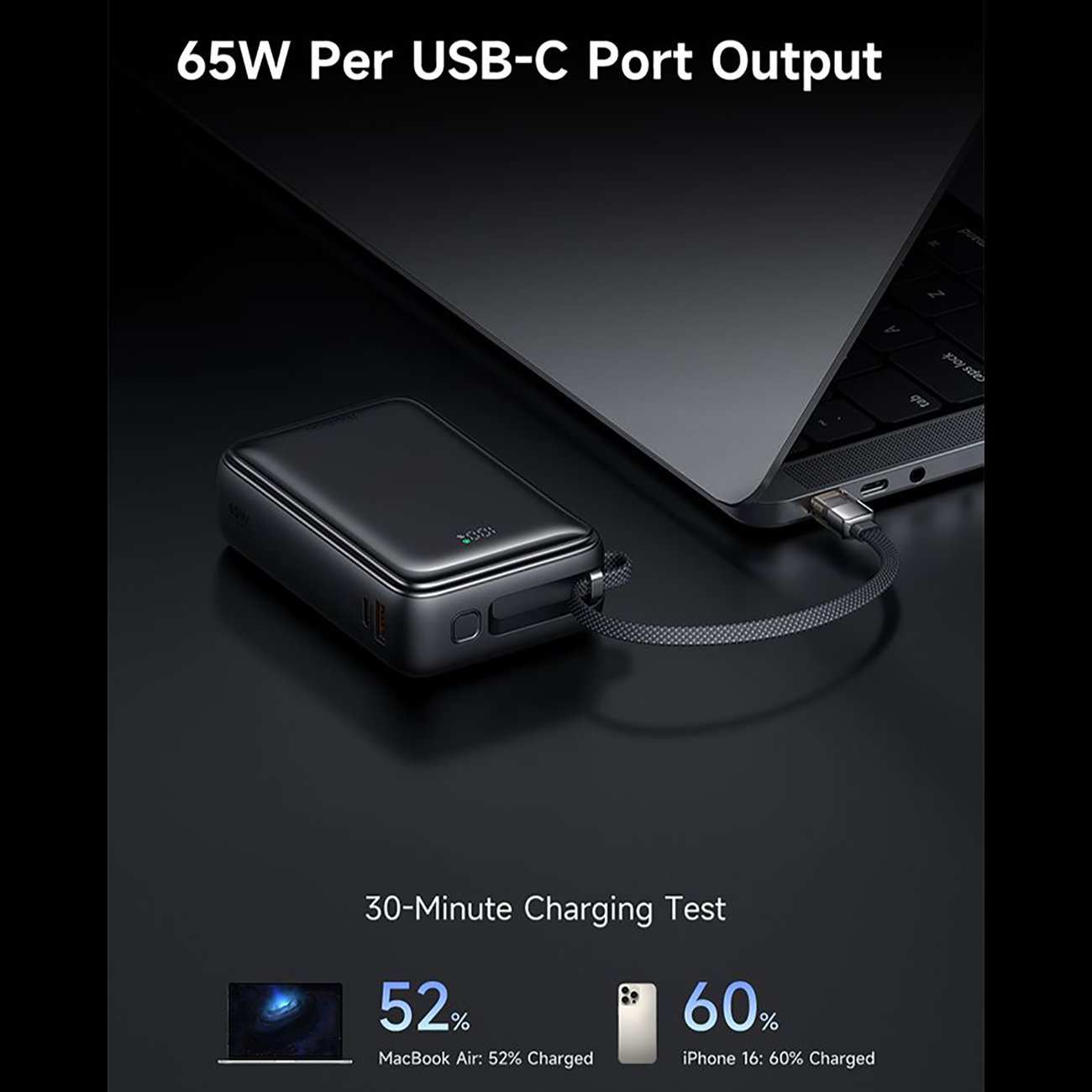 پاوربانک 20000 یواسبی و تایپسی 65 وات مک دودو MC-6370 با کابل متصل