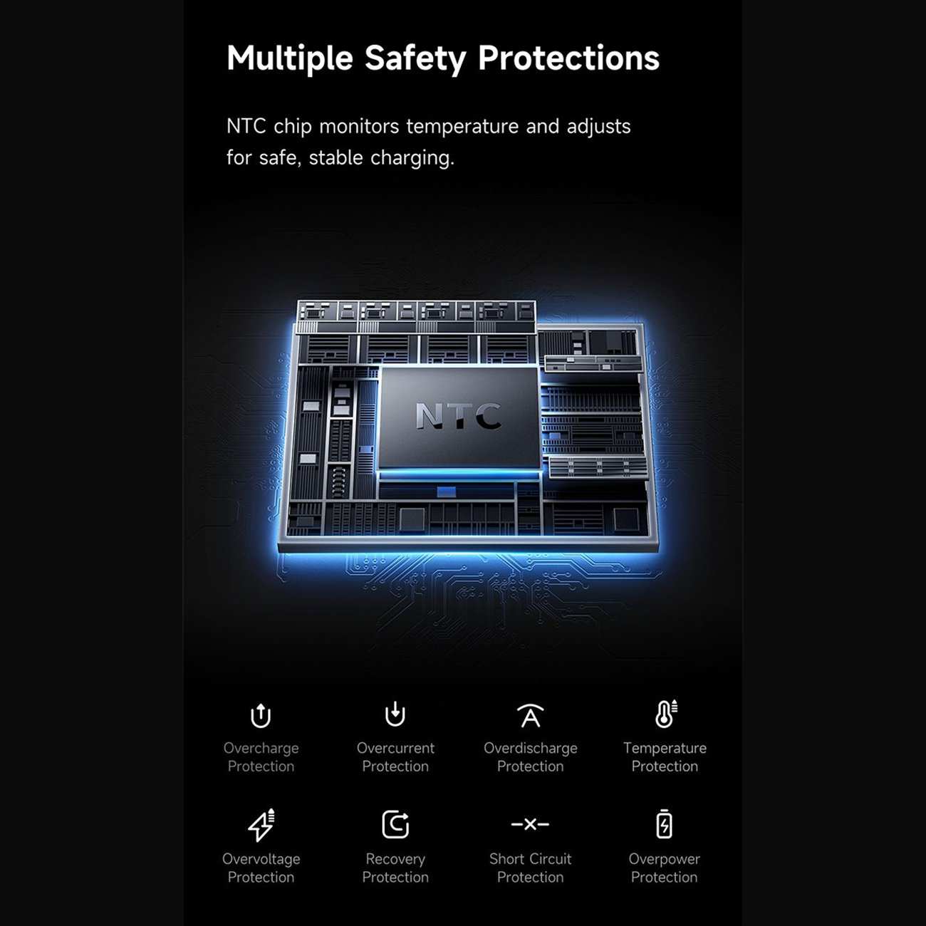 پاوربانک 20000 یواسبی و تایپسی 65 وات مک دودو MC-6370 با کابل متصل