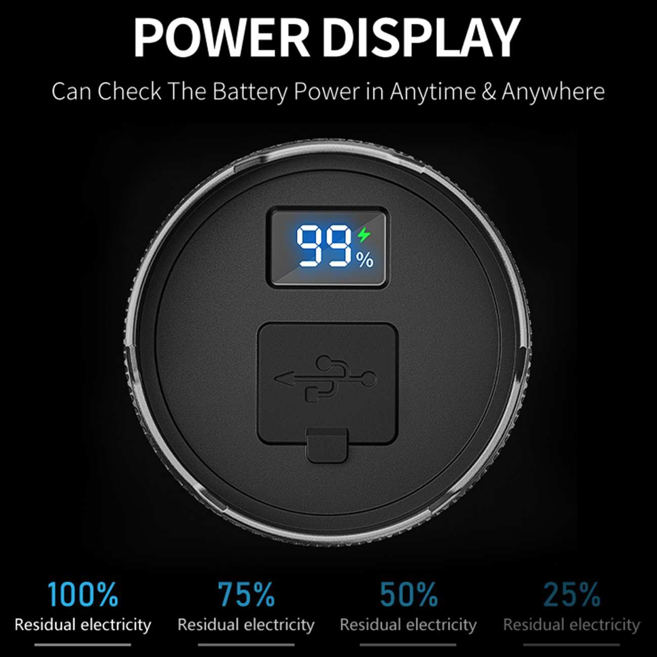 چراغ قوه دیجیتالی شارژی ضدآب و پاوربانک اسمایلینگ شارک SD-5299