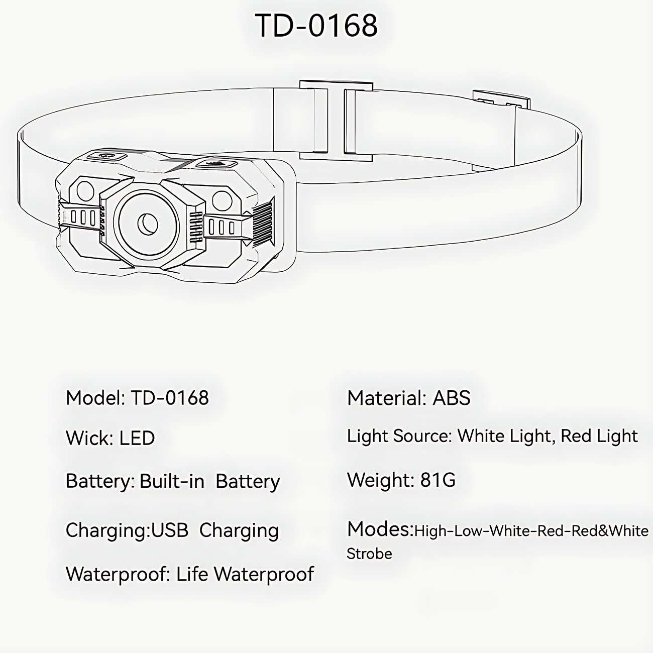 هدلایت شارژی ضدآب اسمایلینگ شارک TD-0168