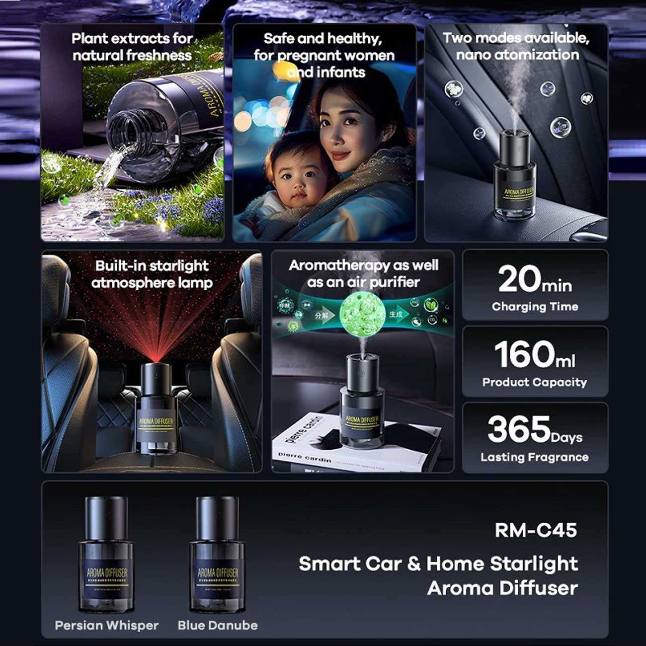 خوشبو کننده ماشین و خانه 160 میلی لیتری ریمکس RM-C45