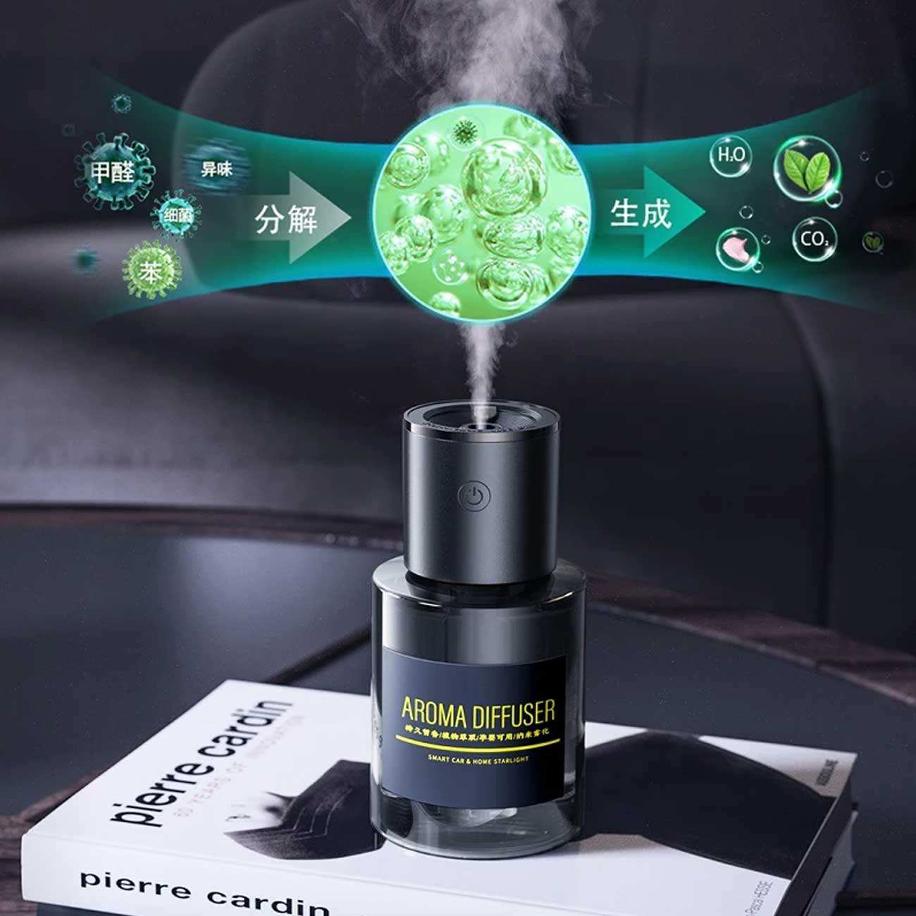 خوشبو کننده ماشین و خانه 160 میلی لیتری ریمکس RM-C45