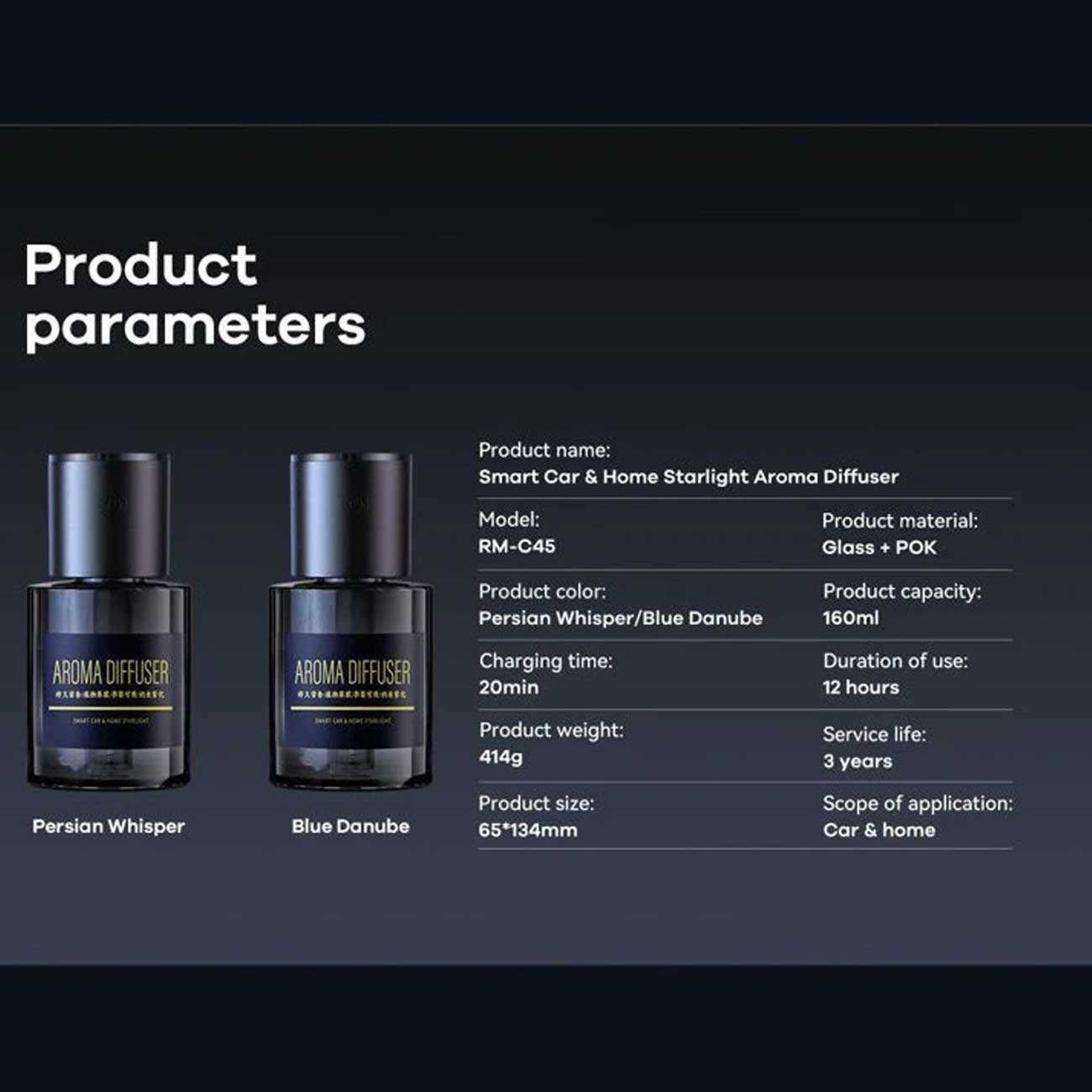 خوشبو کننده ماشین و خانه 160 میلی لیتری ریمکس RM-C45