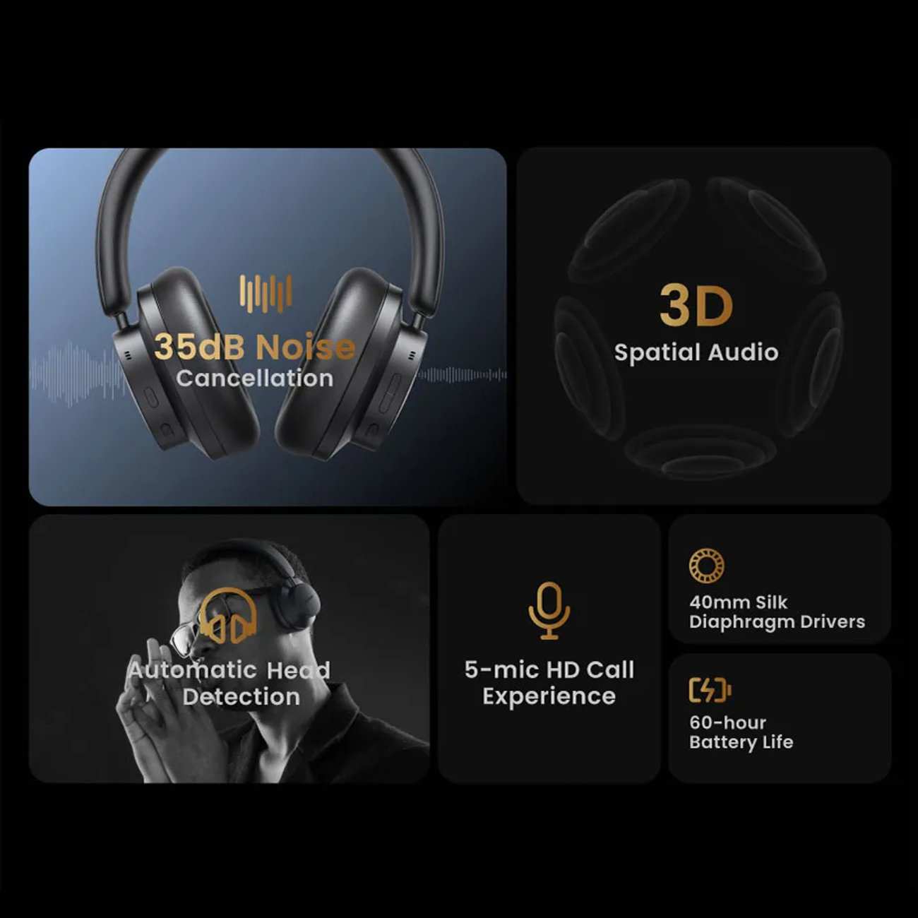 هدفون بلوتوثی 5.0 نویزکنسلینگ فعال یوگرین HP106 90422