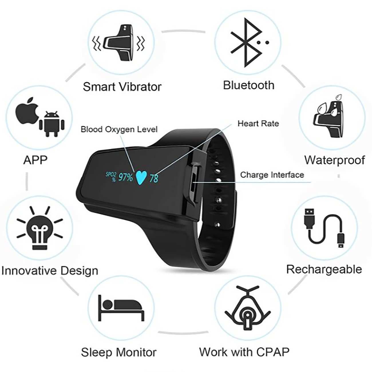 پالس اکسیمتر مچی هوشمند ویاتوم Checkme O2