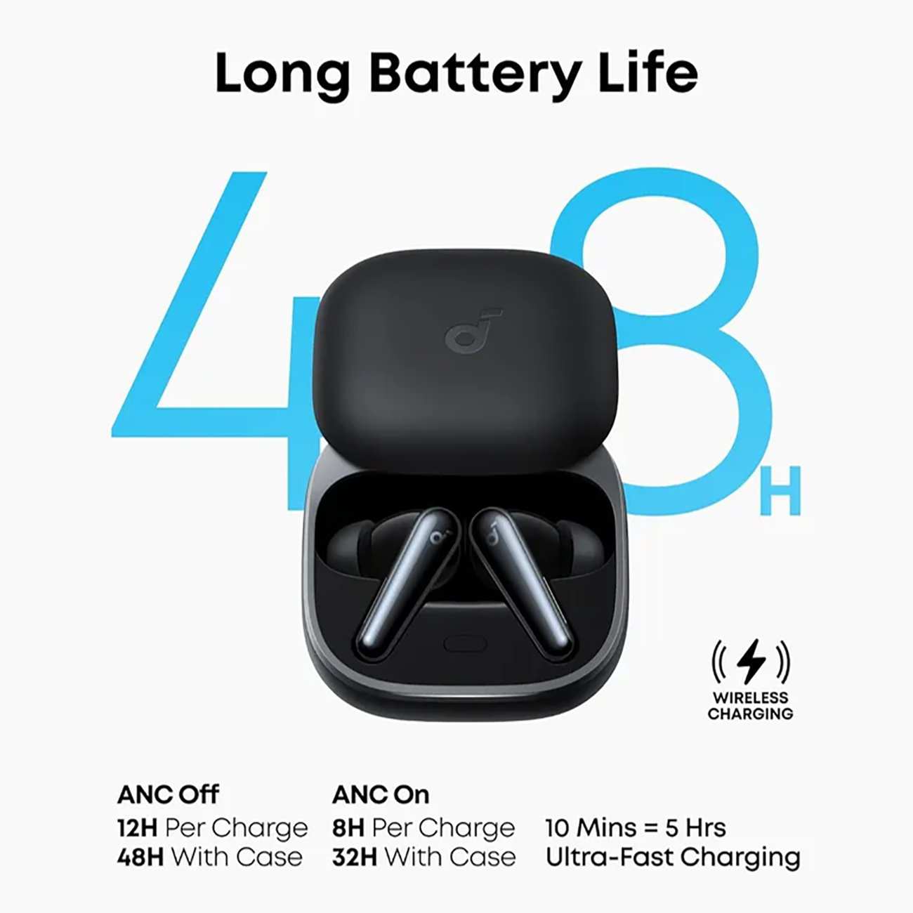 هندزفری بلوتوثی 5.4 ضدآب نویز کنسلینگ ساندکور انکر A3957P21