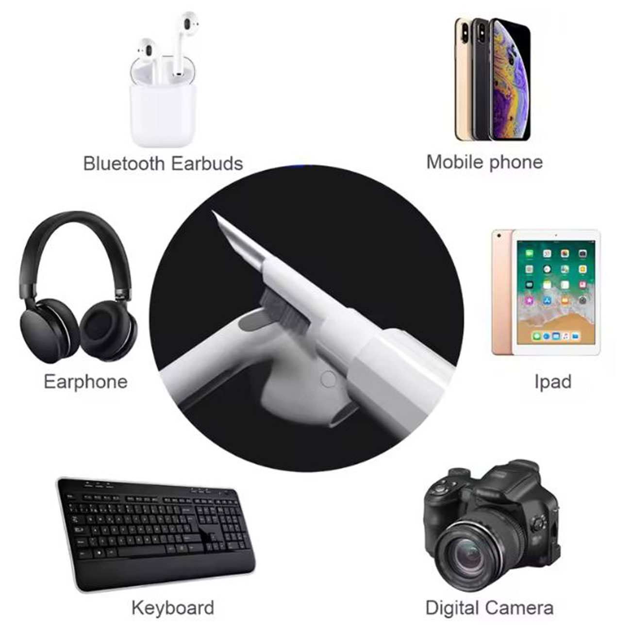 ست نظافت چند کاره دستگاههای الکترونیکی