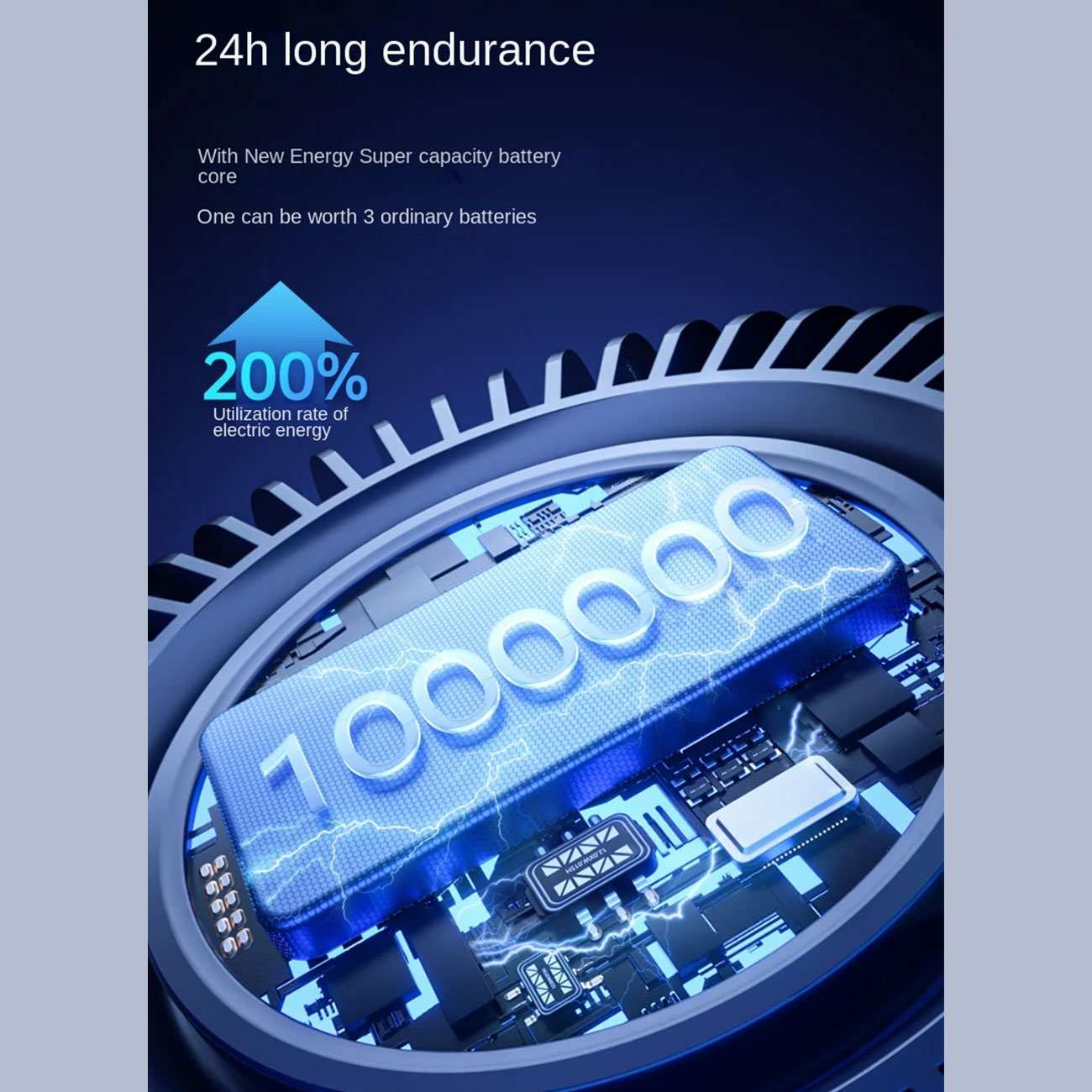 پنکه شارژی رومیزی و دیواری ریمکس F27