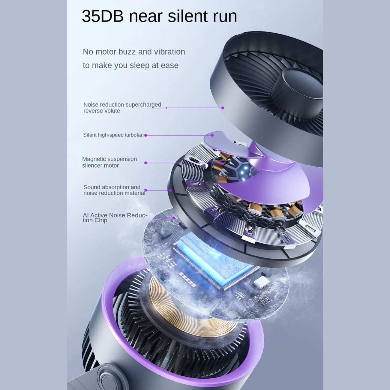 پنکه شارژی رومیزی و دیواری ریمکس F27