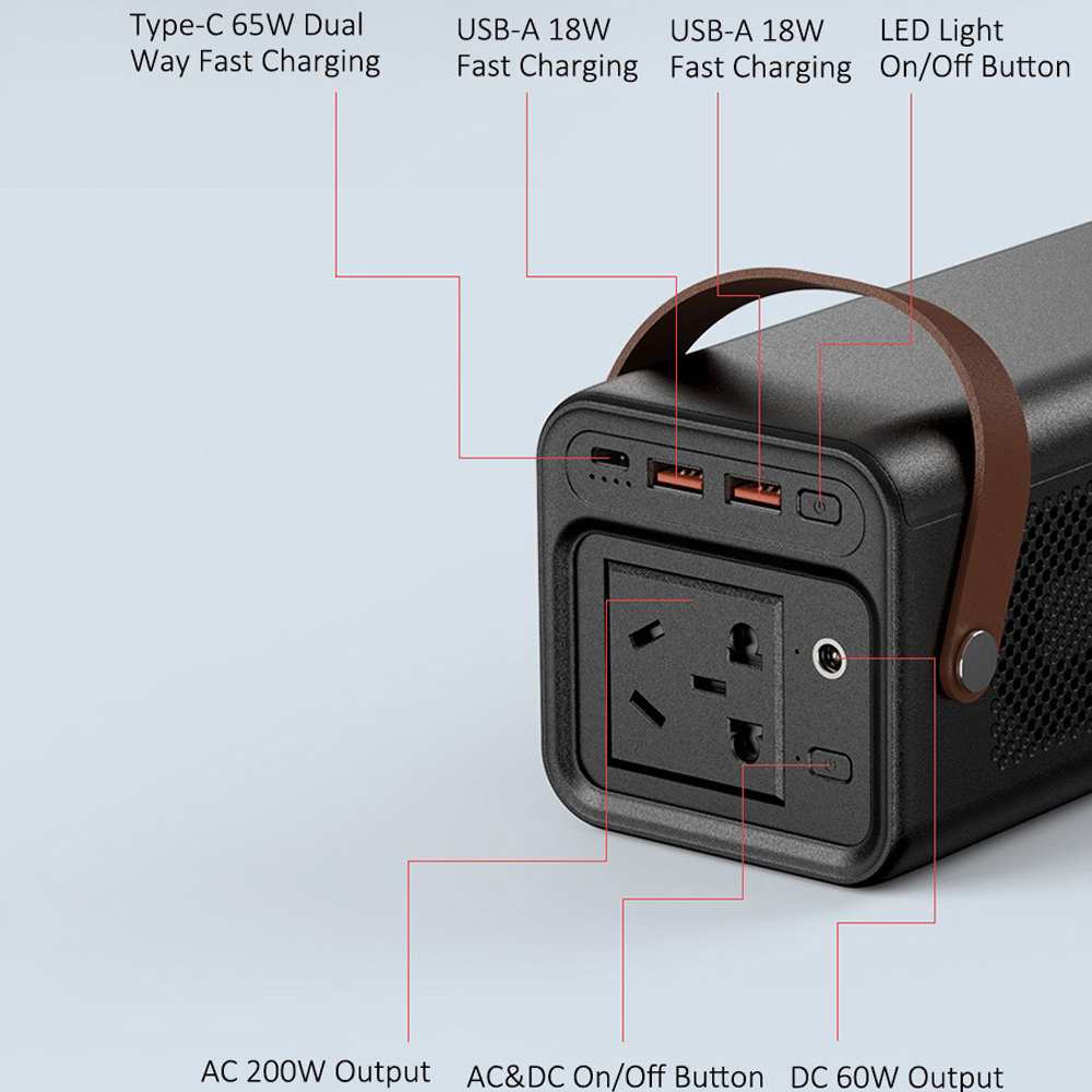 پاور بانک 52800 میلی آمپر ساعت تایپ سی و یو اس بی 200 وات یوبائو EN200W