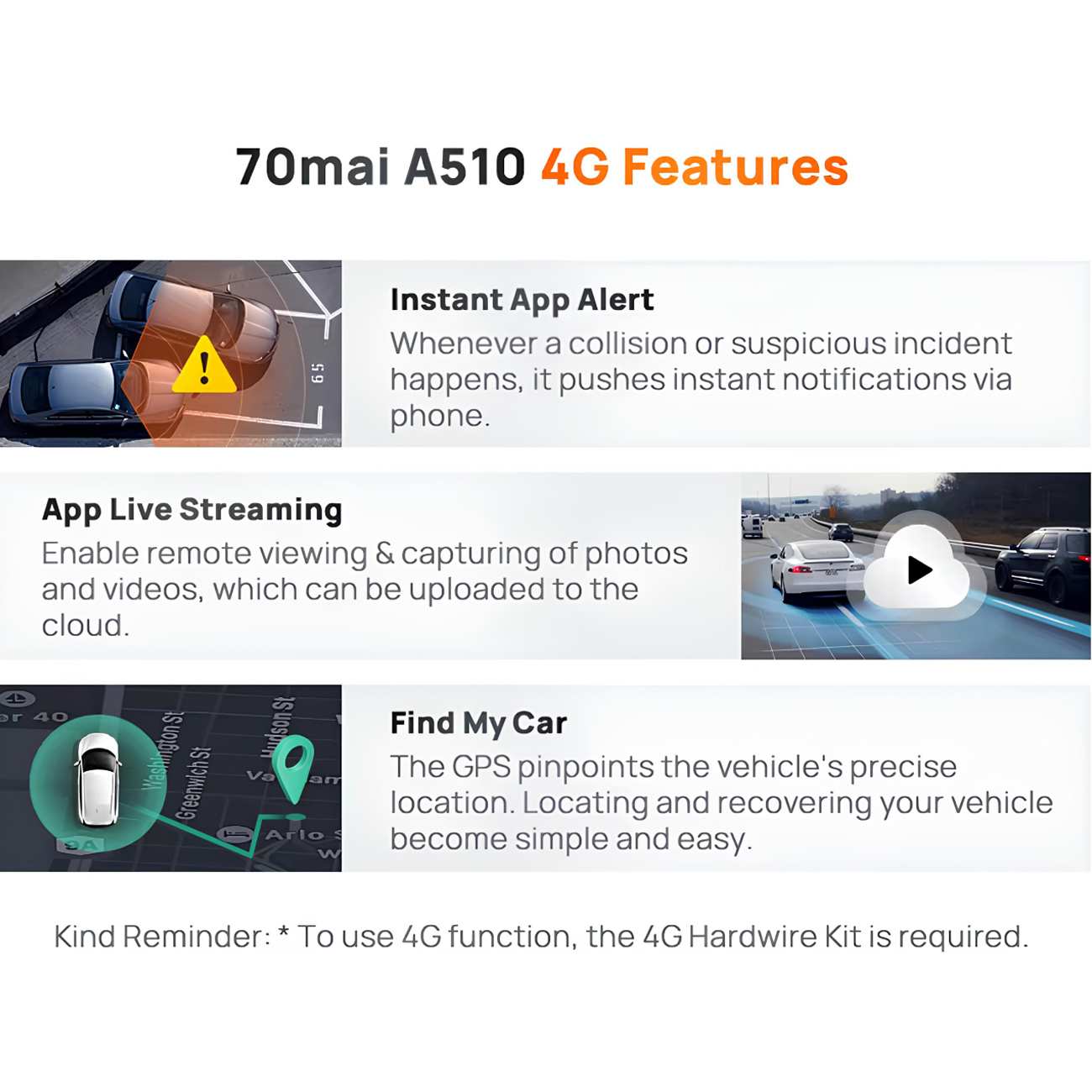 دوربین ثبت وقایع خودرو 70mai A510