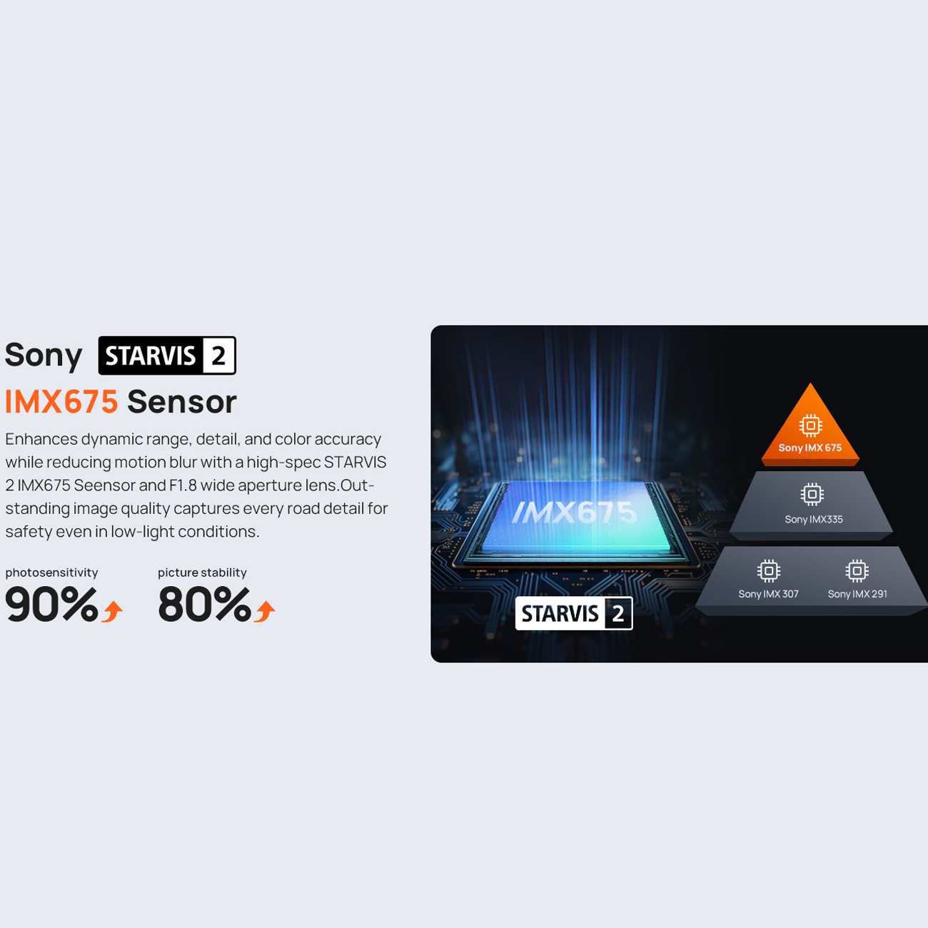 دوربین ثبت وقایع خودرو 70mai A510