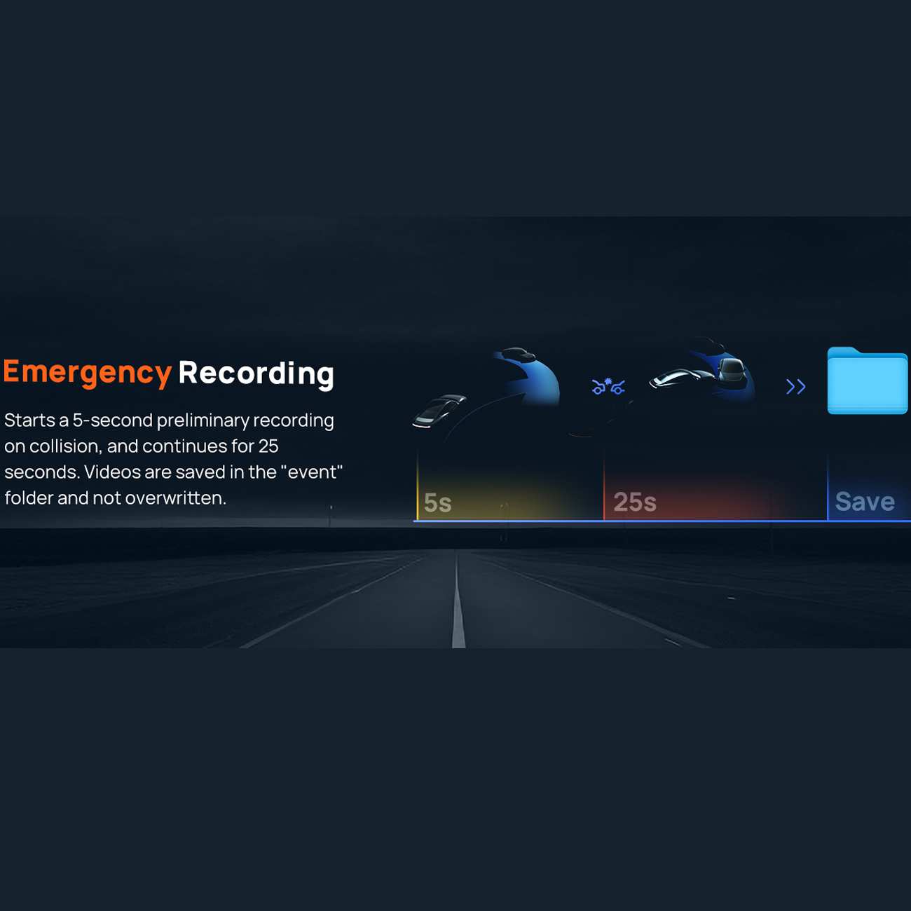 دوربین ثبت وقایع خودرو 70mai A510