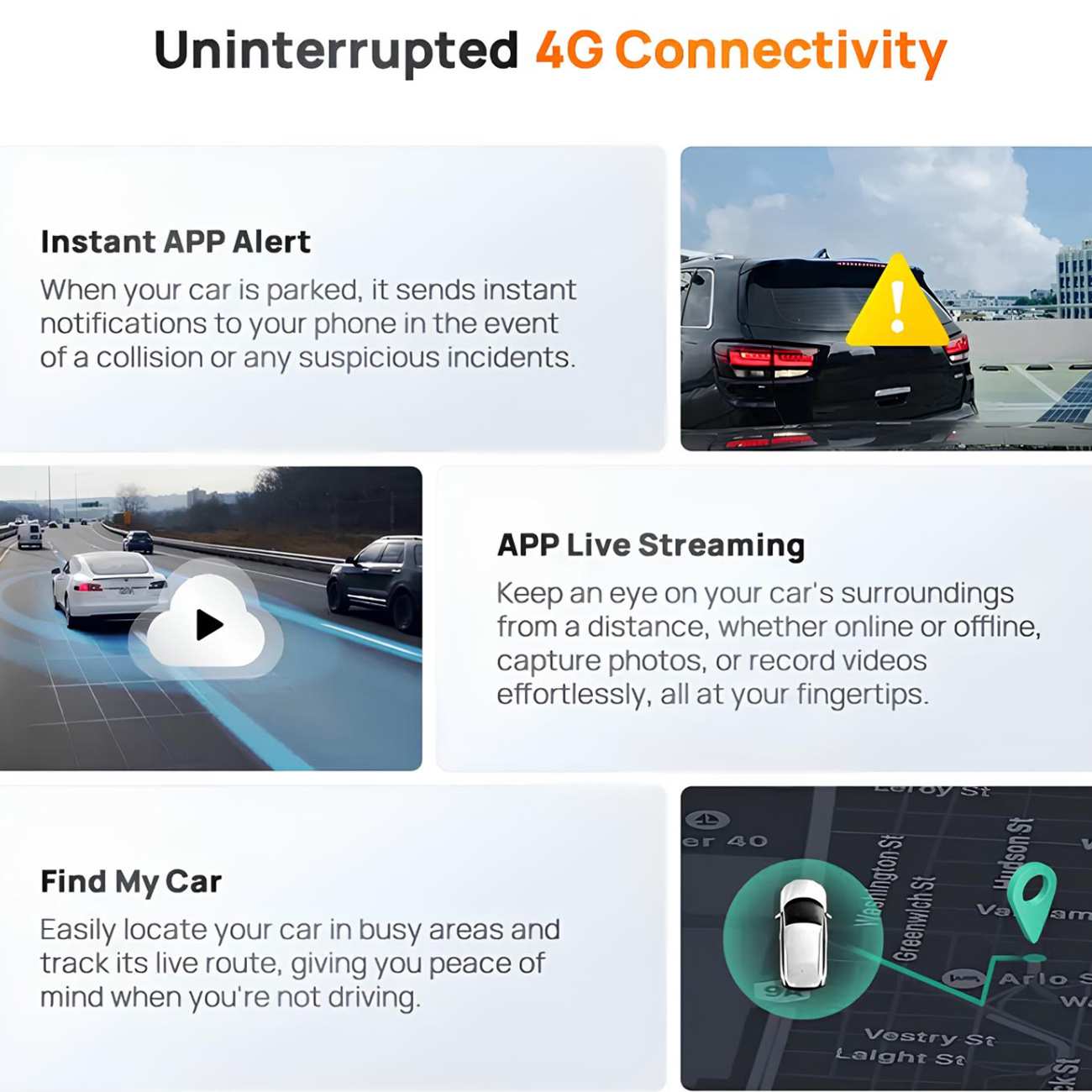 دوربین ثبت وقایع خودرو 70mai A510