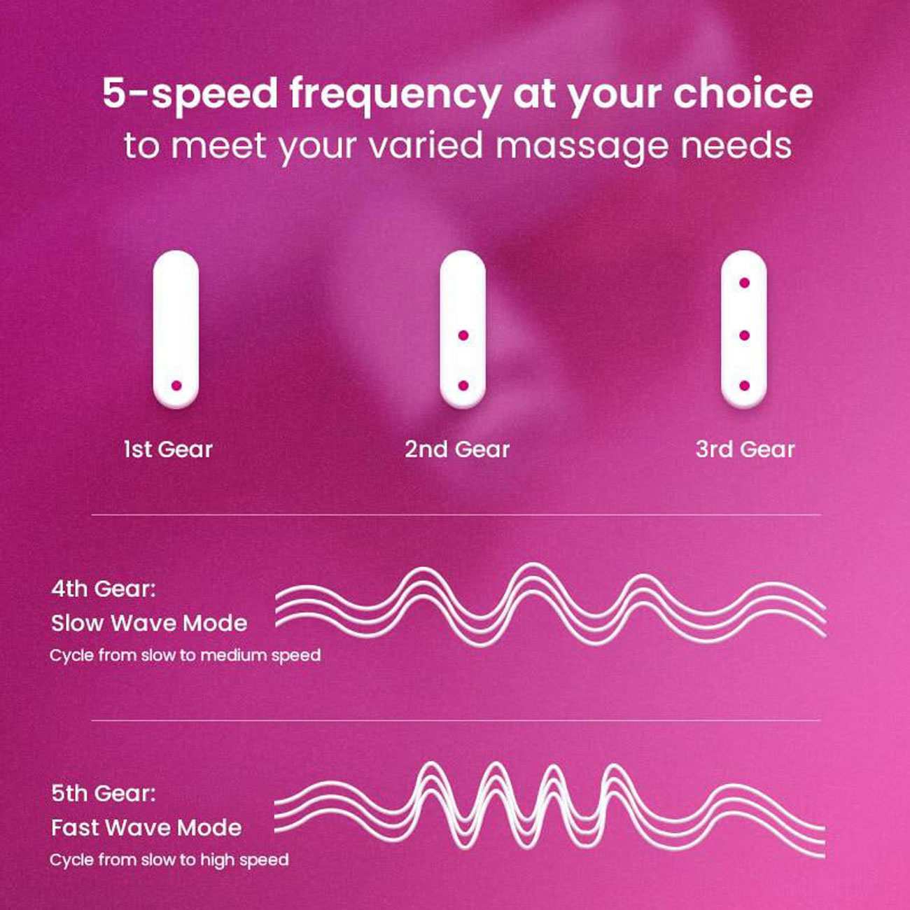 ماساژور تفنگی حرارتی فیلیپس PPM3302