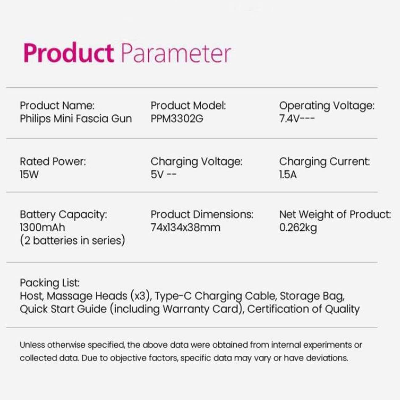 ماساژور تفنگی حرارتی فیلیپس PPM3302