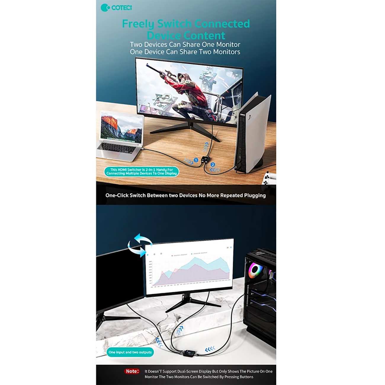 مبدل و سوئیچ HDMI دو در یک کوتسی OF-035