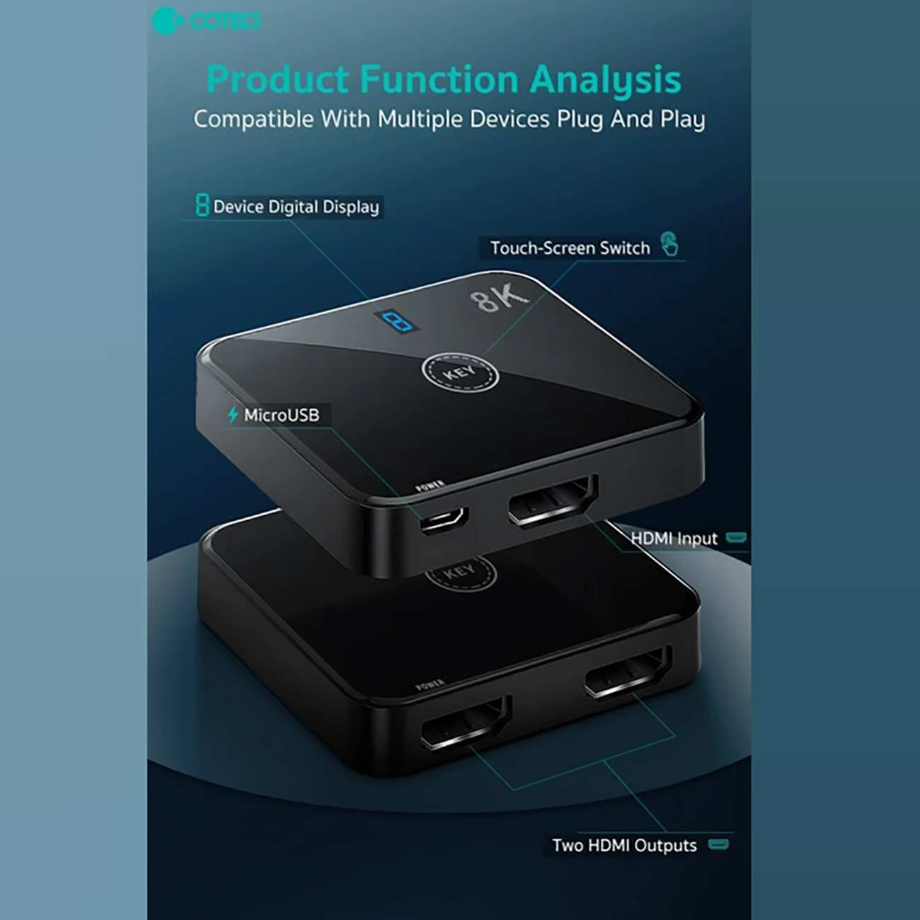 مبدل HDMI کوتسی OF-036