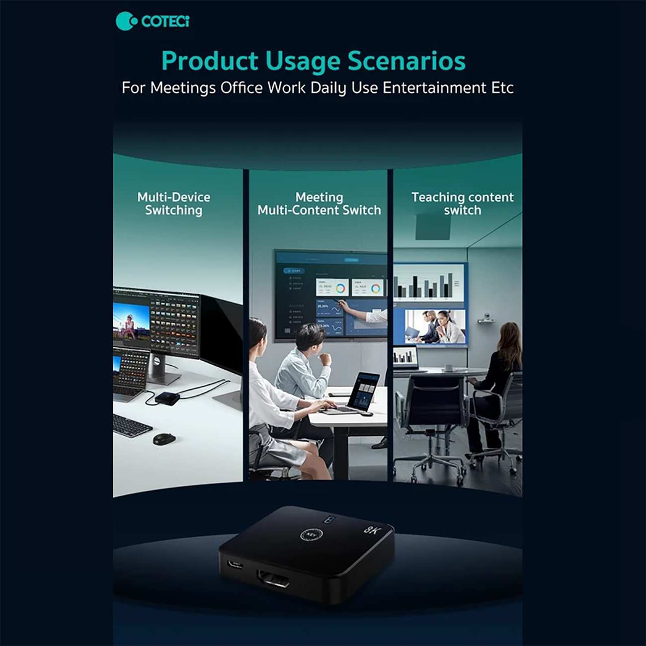 مبدل HDMI کوتسی OF-036