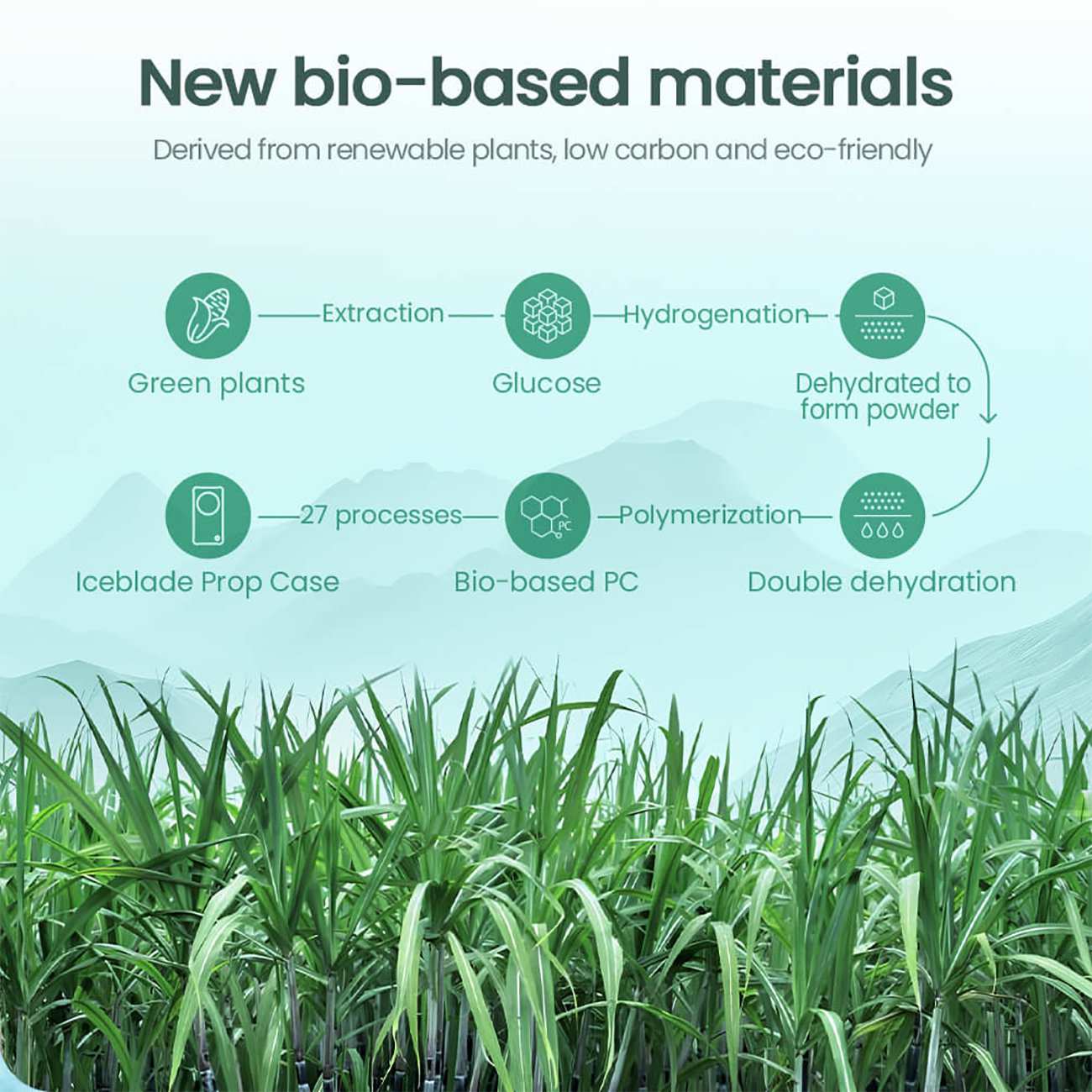 قاب شفاف مگنتی گوشی آیفون 16 پرو مکس نیلکین Iceblade Prop Frame version Magnetic