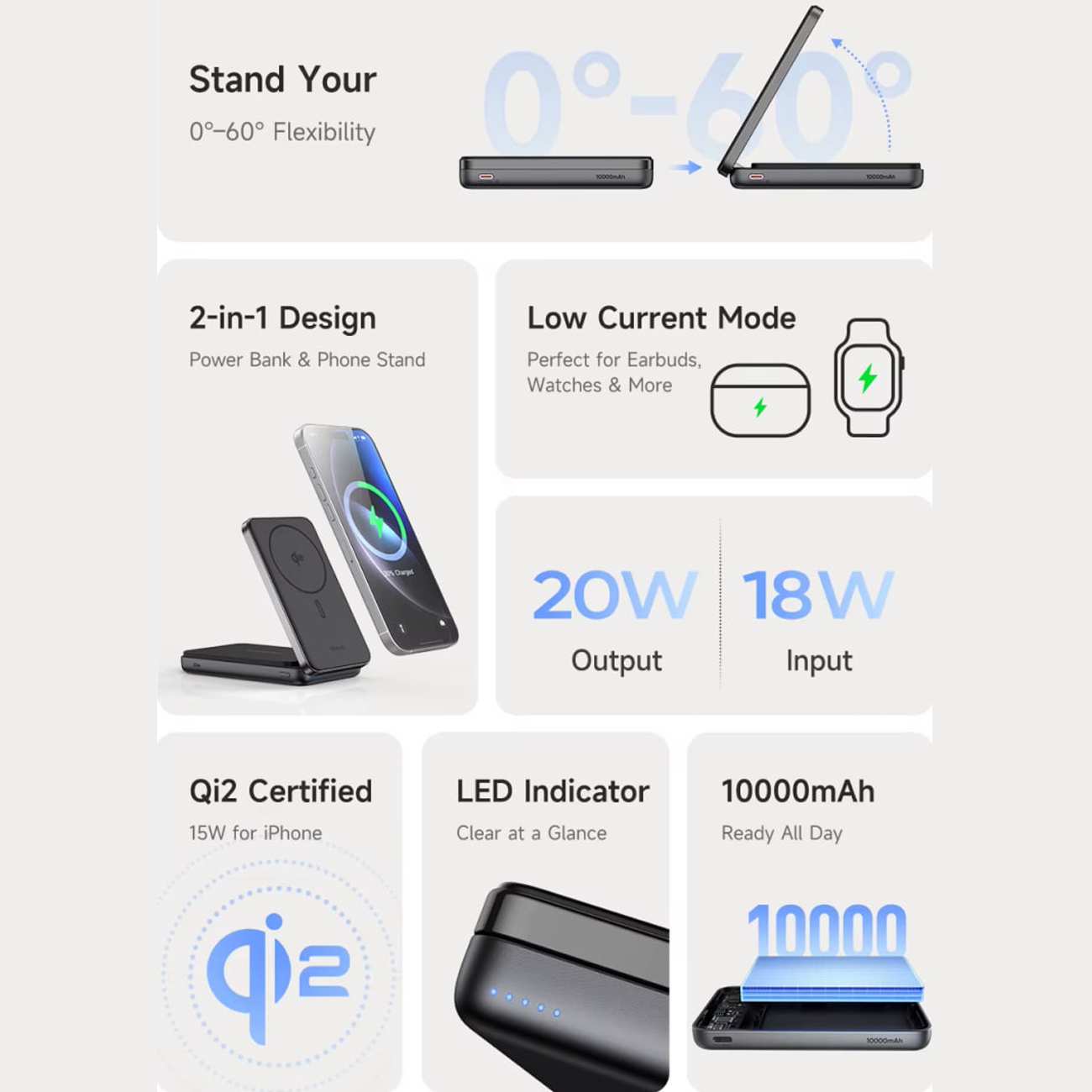 پاوربانک 10000 وایرلس 15 وات و تایپ سی 20 وات مک دودو MCDODO MC-6310