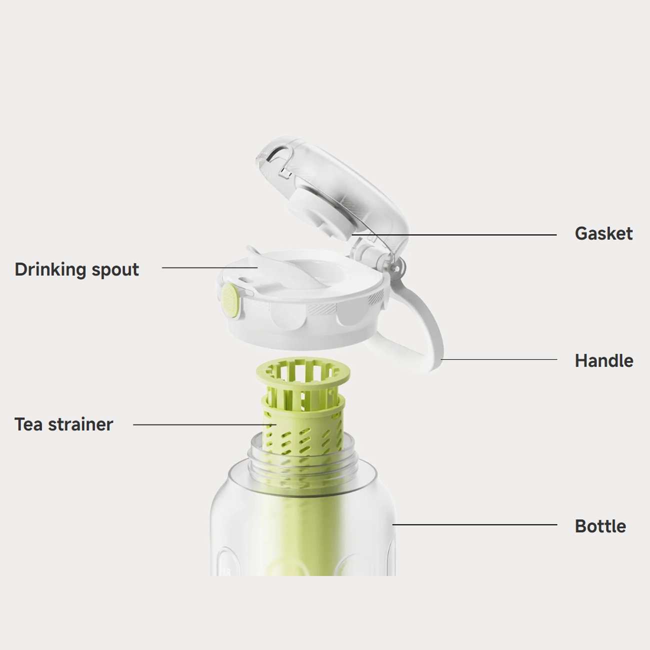 قمقمه یک لیتری ورزشی میجیا شیائومی MJYDB01PL