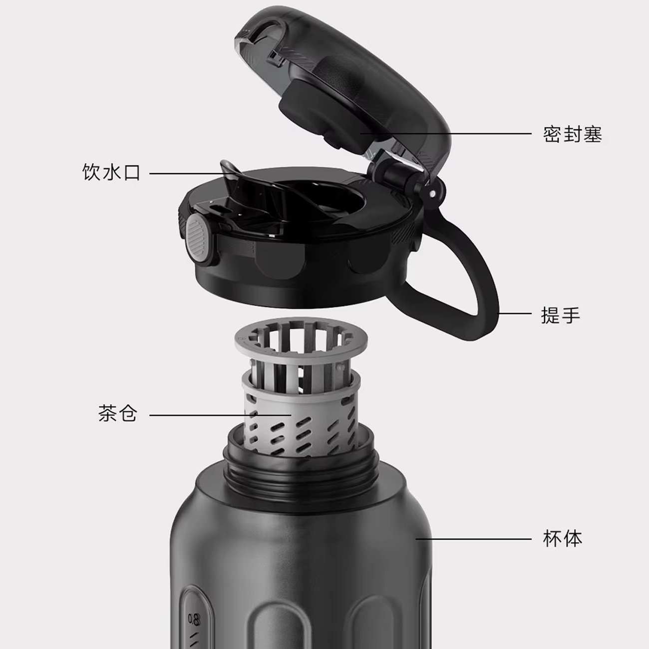 قمقمه یک لیتری ورزشی میجیا شیائومی MJYDB01PL