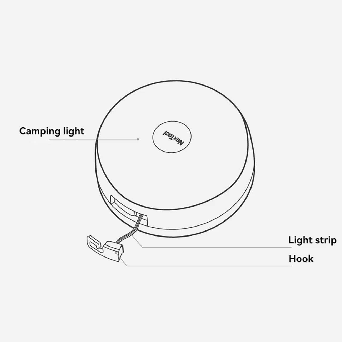 ریسه و لامپ شارژی کمپینگ 12 متری حساس به صدا نکستول شیائومی Xiaomi Nextool NE20363