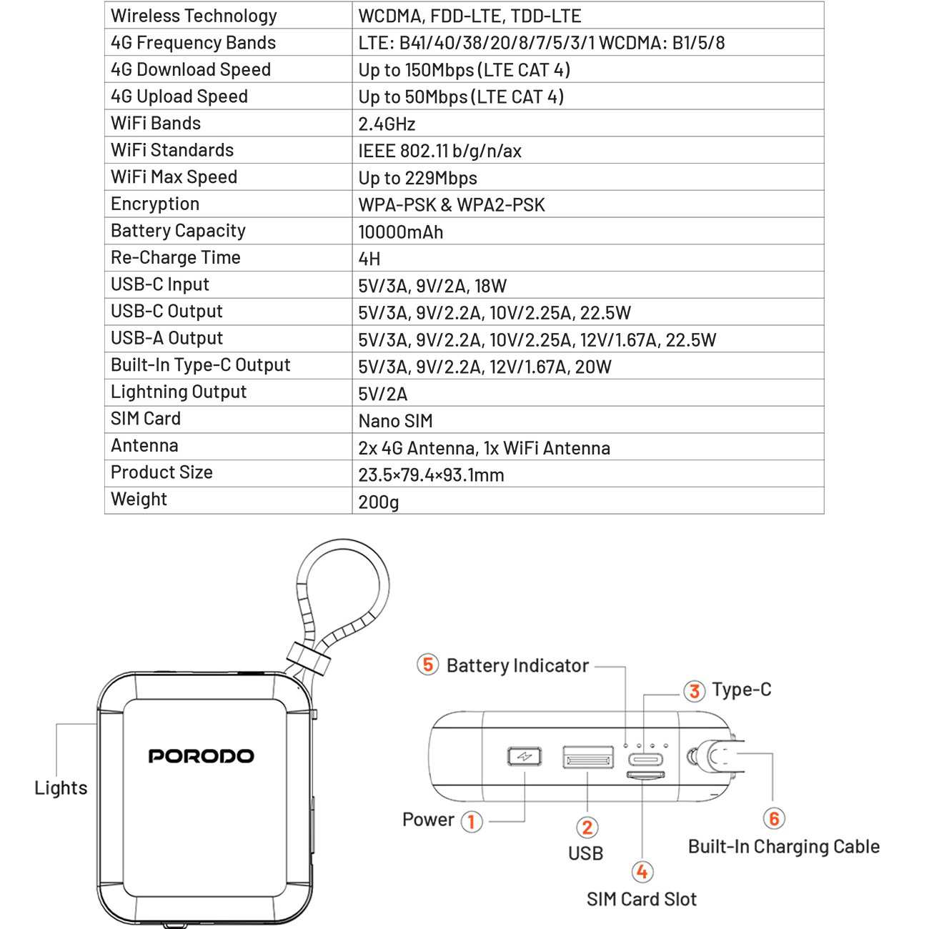 مودم همراه 4G LTE و پاوربانک 10000 با توان 22.5 وات پورودو PD-PBFCH064-BK