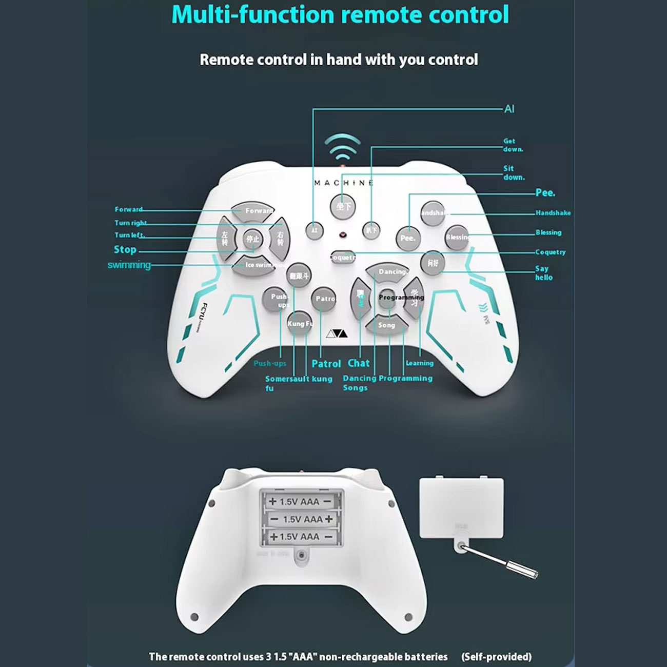اسباب بازی سگ روباتیک هوشمند