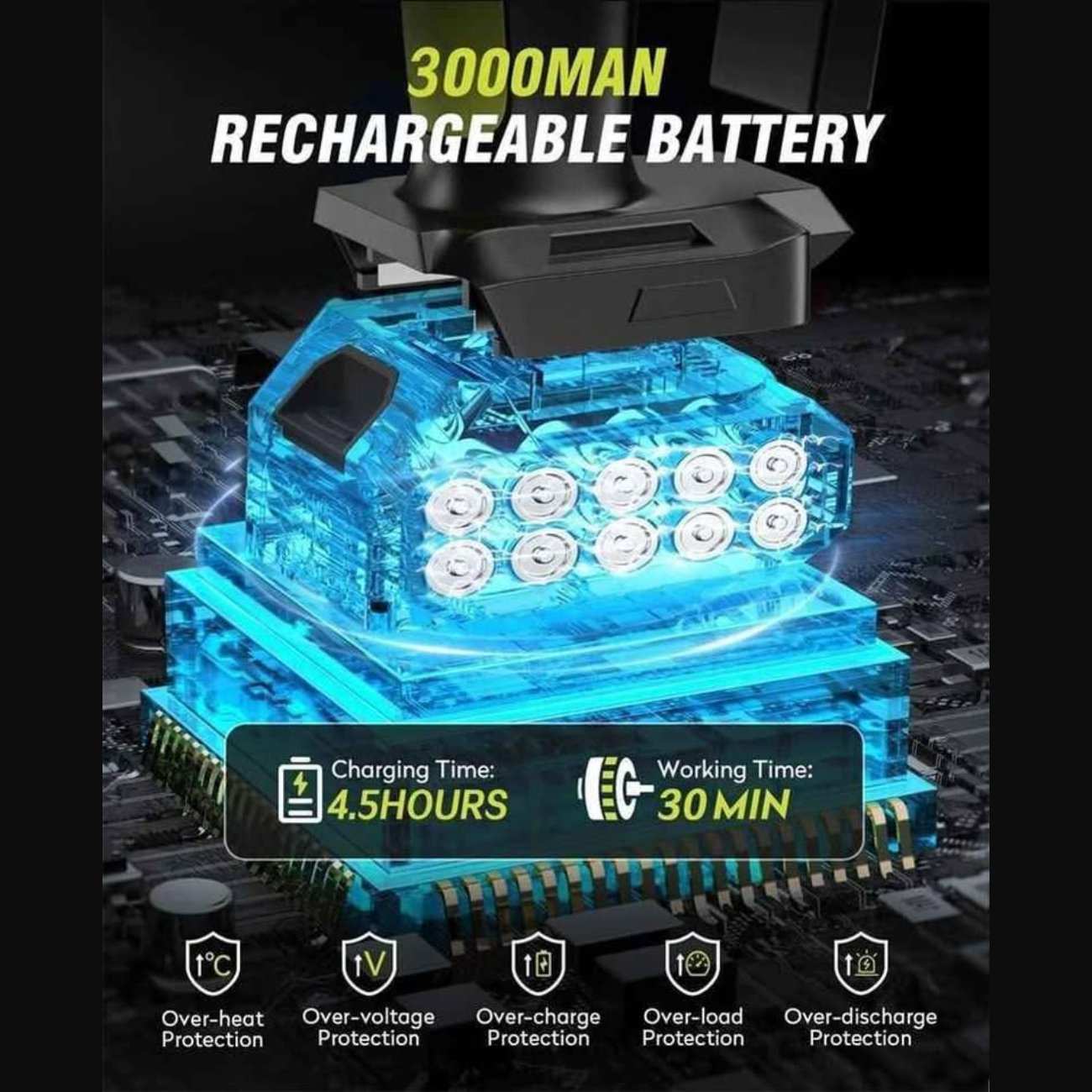 جت فن دمنده دسته دار تاشو شارژی قابل حمل CORDLESS LEAF BLOWER با باتری یدک