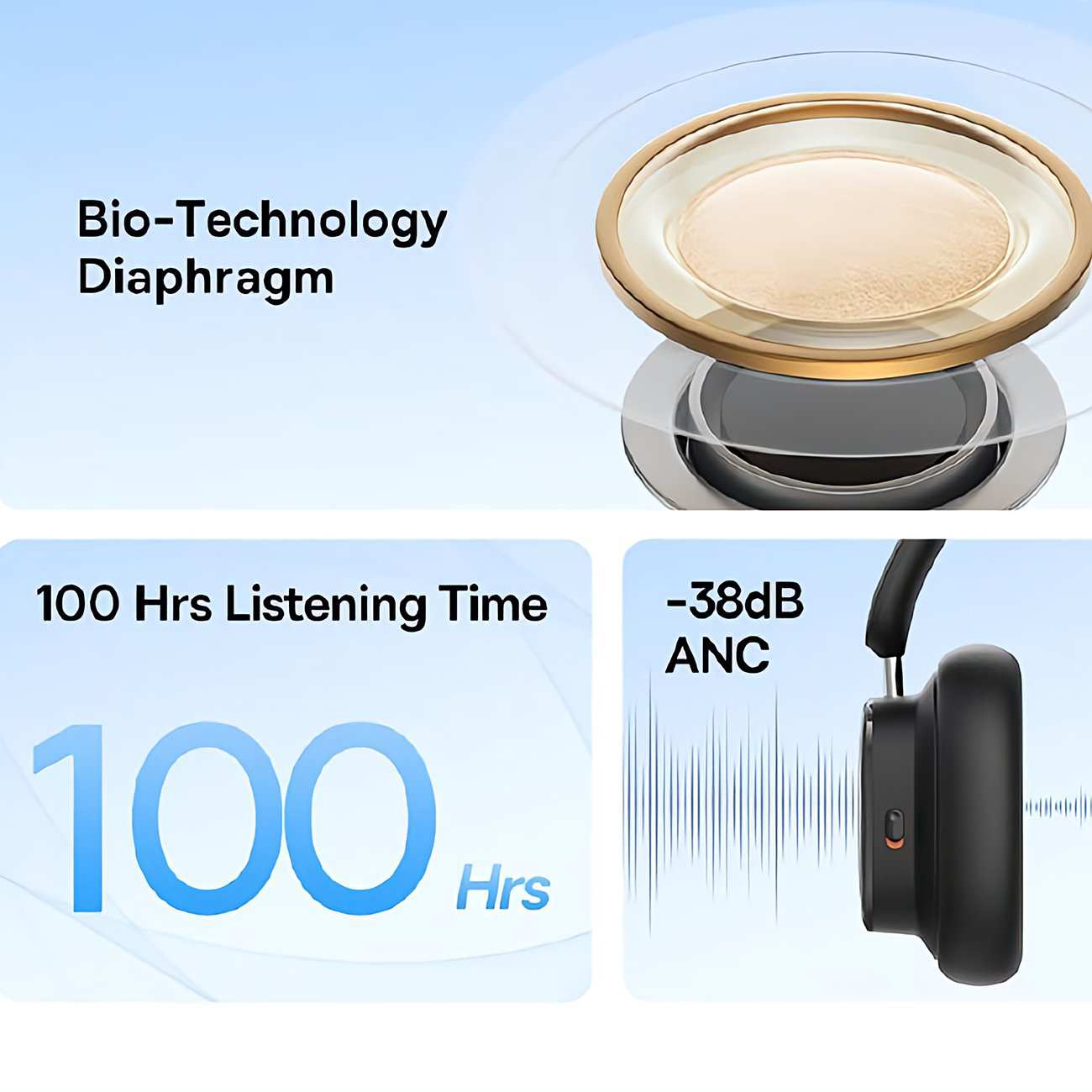 هدفون بلوتوثی 5.3 نویز کنسلینگ فعال بیسوس Baseus Bowie H1i