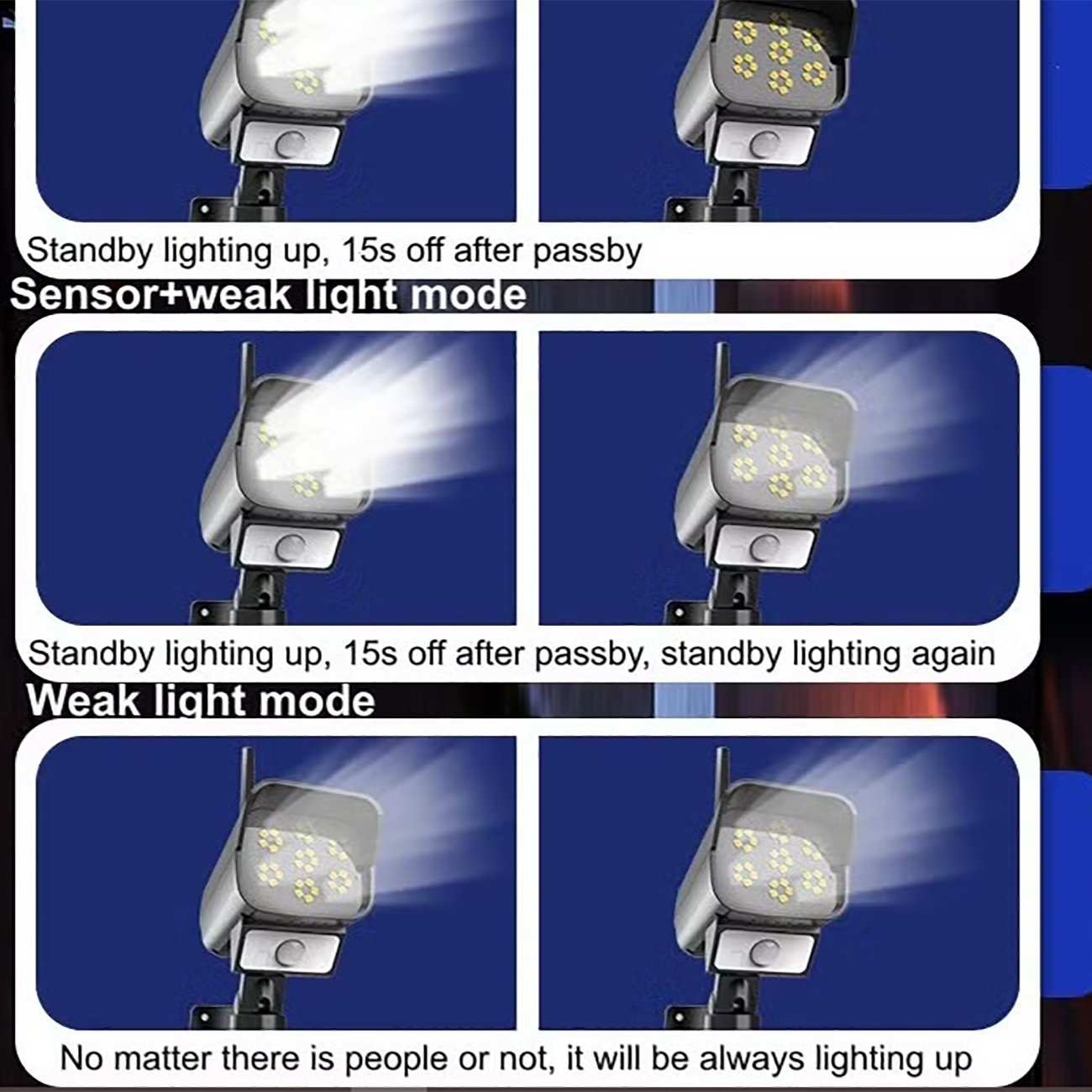 چراغ شارژی هوشمند سنسور حرکتی خورشیدی ضدآب اسمایلینگ شارک SMILING SHARK HS-V79 طرح دوربین مداربسته