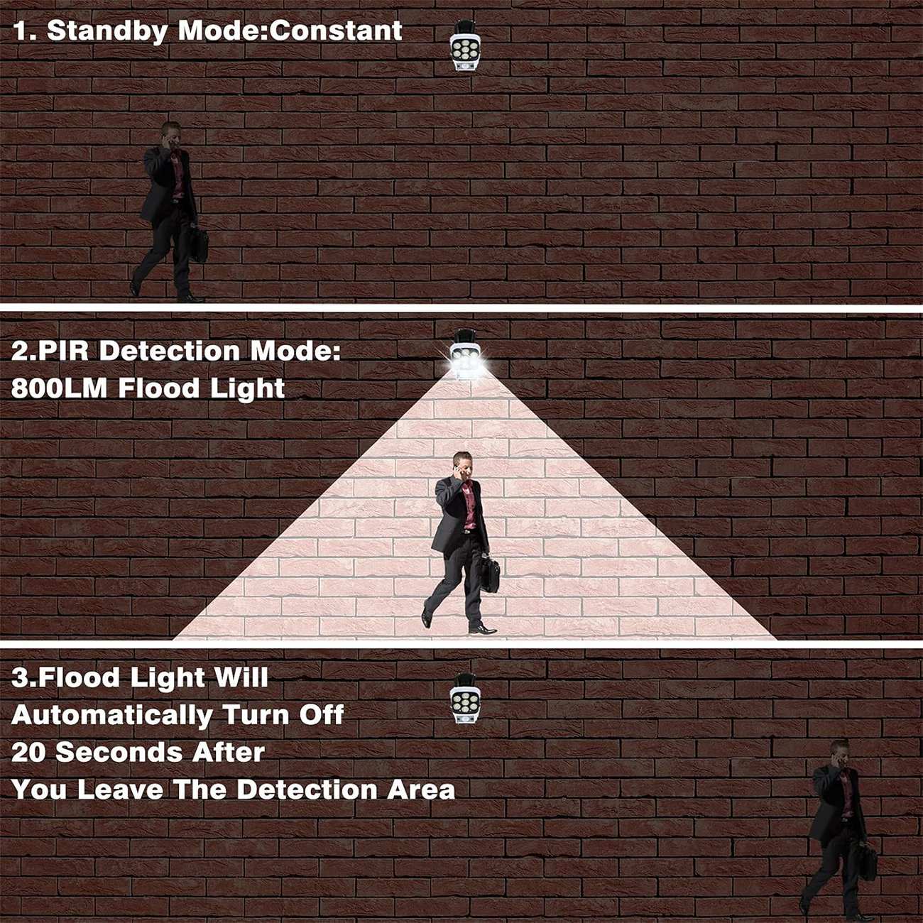 چراغ شارژی هوشمند سنسور حرکتی خورشیدی ضدآب اسمایلینگ شارک SMILING SHARK HS-V79 طرح دوربین مداربسته