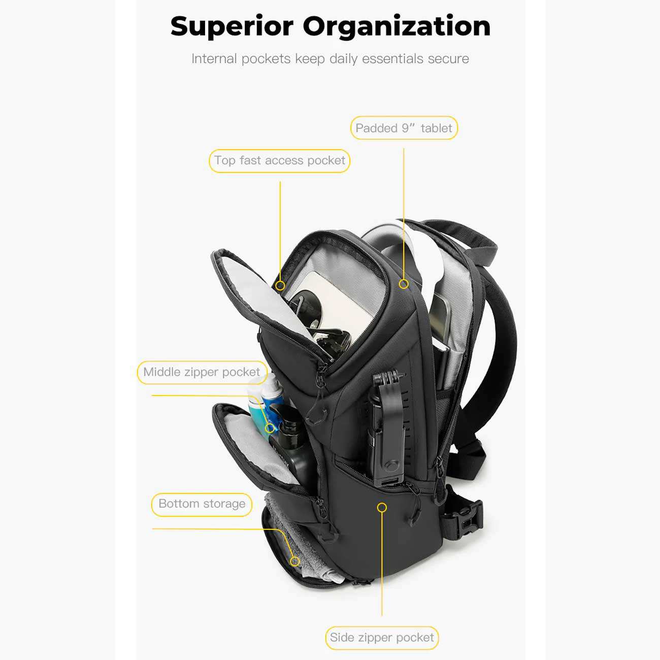 کیف کراس بادی ضدآب بنج BANGE FW-228