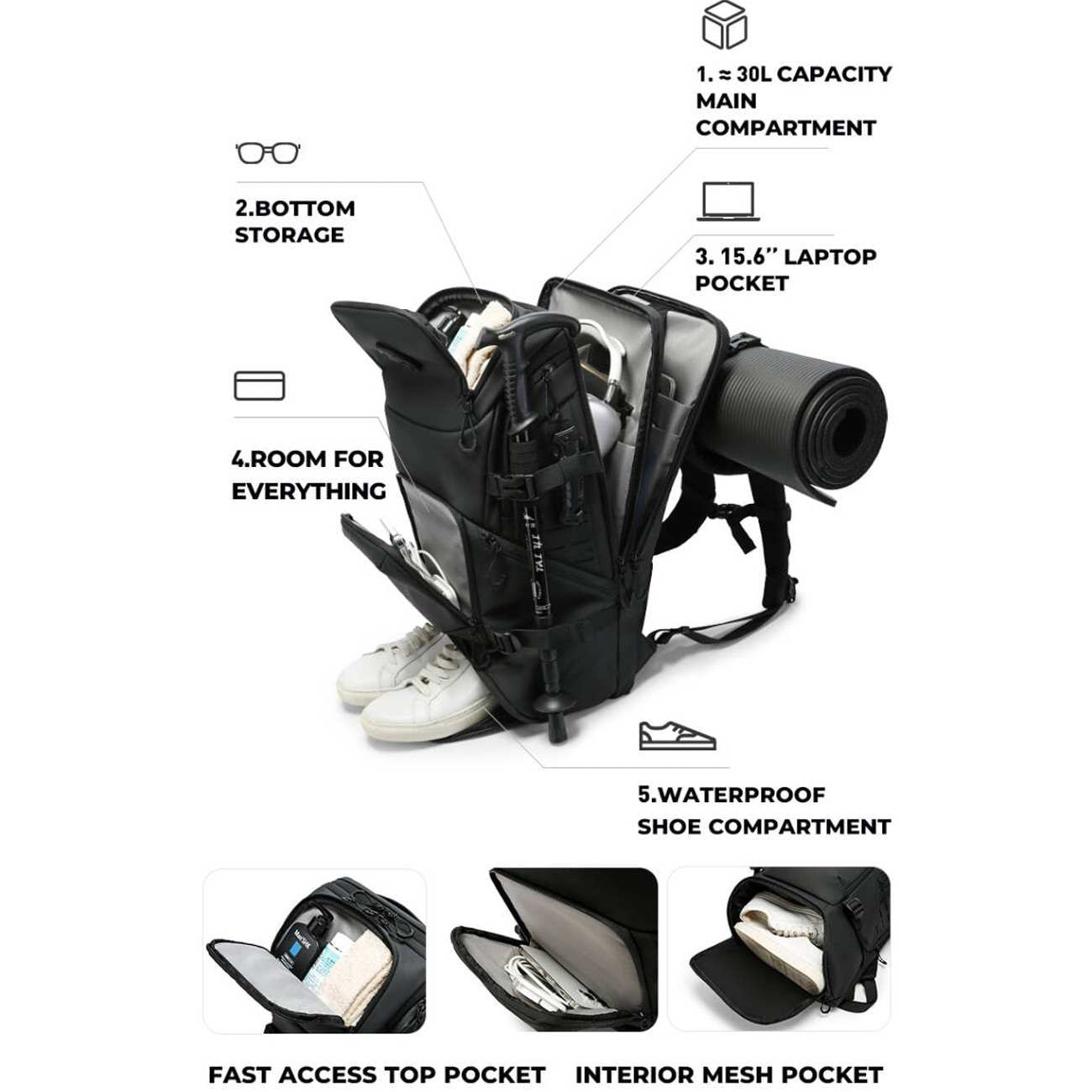 کوله پشتی کوهنوردی، مسافرتی و لپتاپ 15.6 اینچ بنج BANGE FW-229 با ظرفیت بزرگ