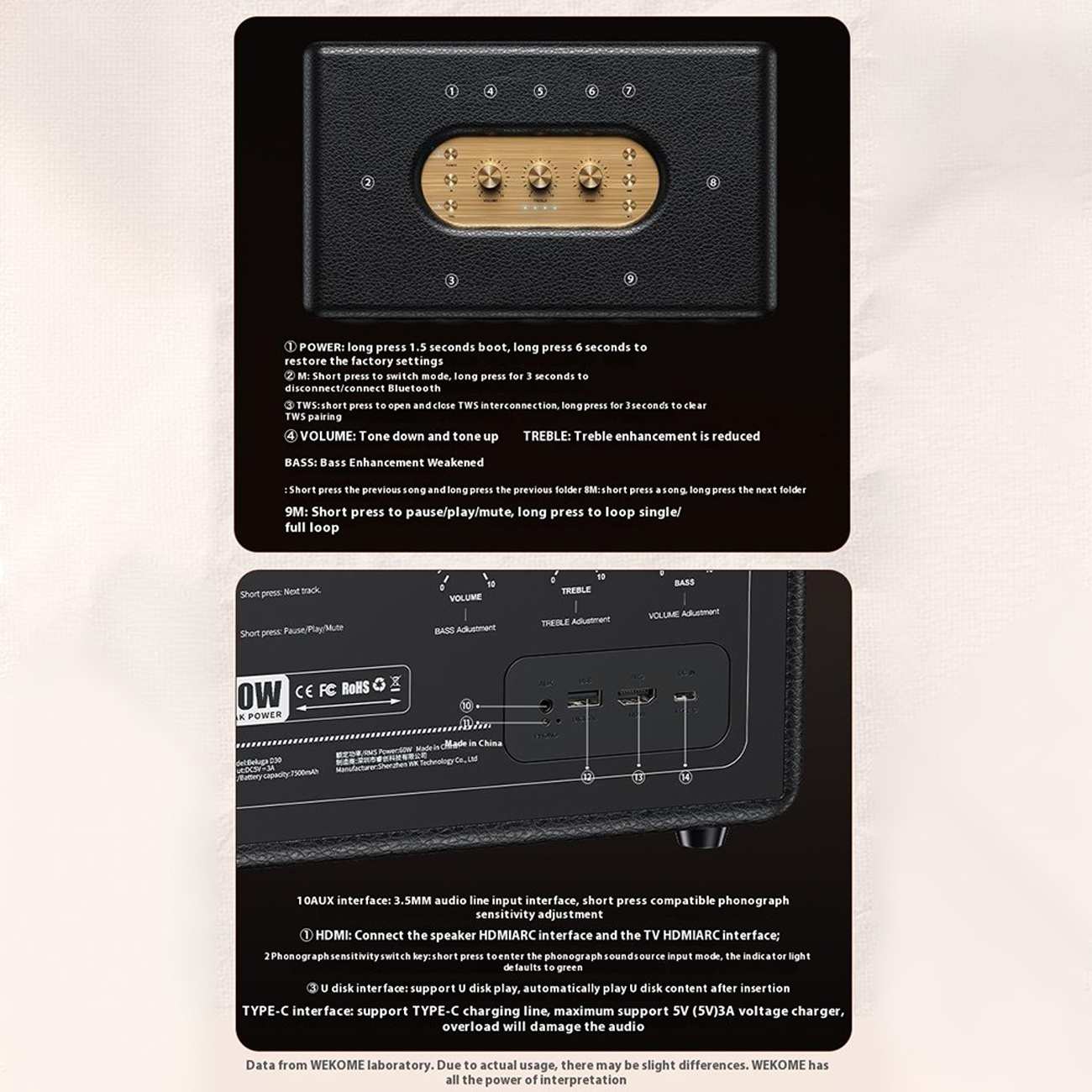 اسپیکر بلوتوثی شارژی رومیزی بلوگا وِکومی WEKOME Beluga D30
