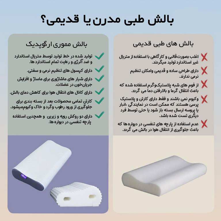 بالش طبی مموری فوم موج دار ارگو پیلو الو روتختی