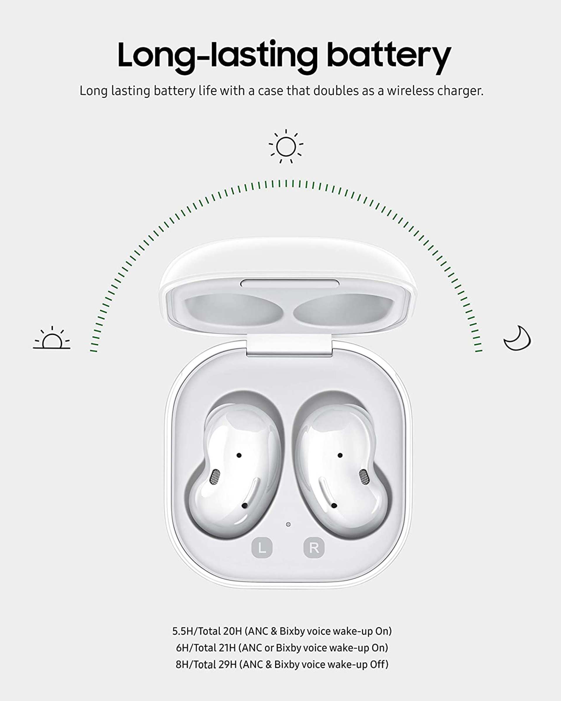 هدفون بی سیم سامسونگ مدل Galaxy Buds Live - سفید 6 ماه گارانتی شرکتی