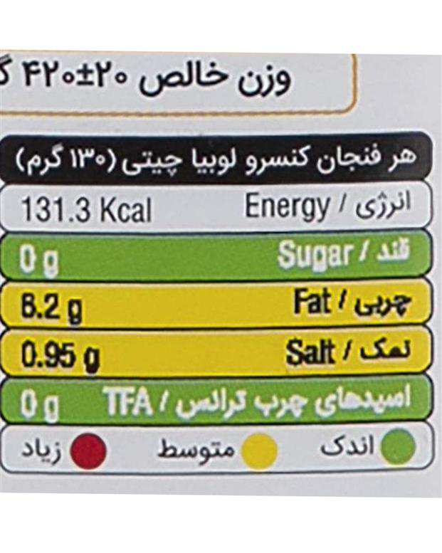 کنسرو مایه ماکارونی  420   گرمی بدر
