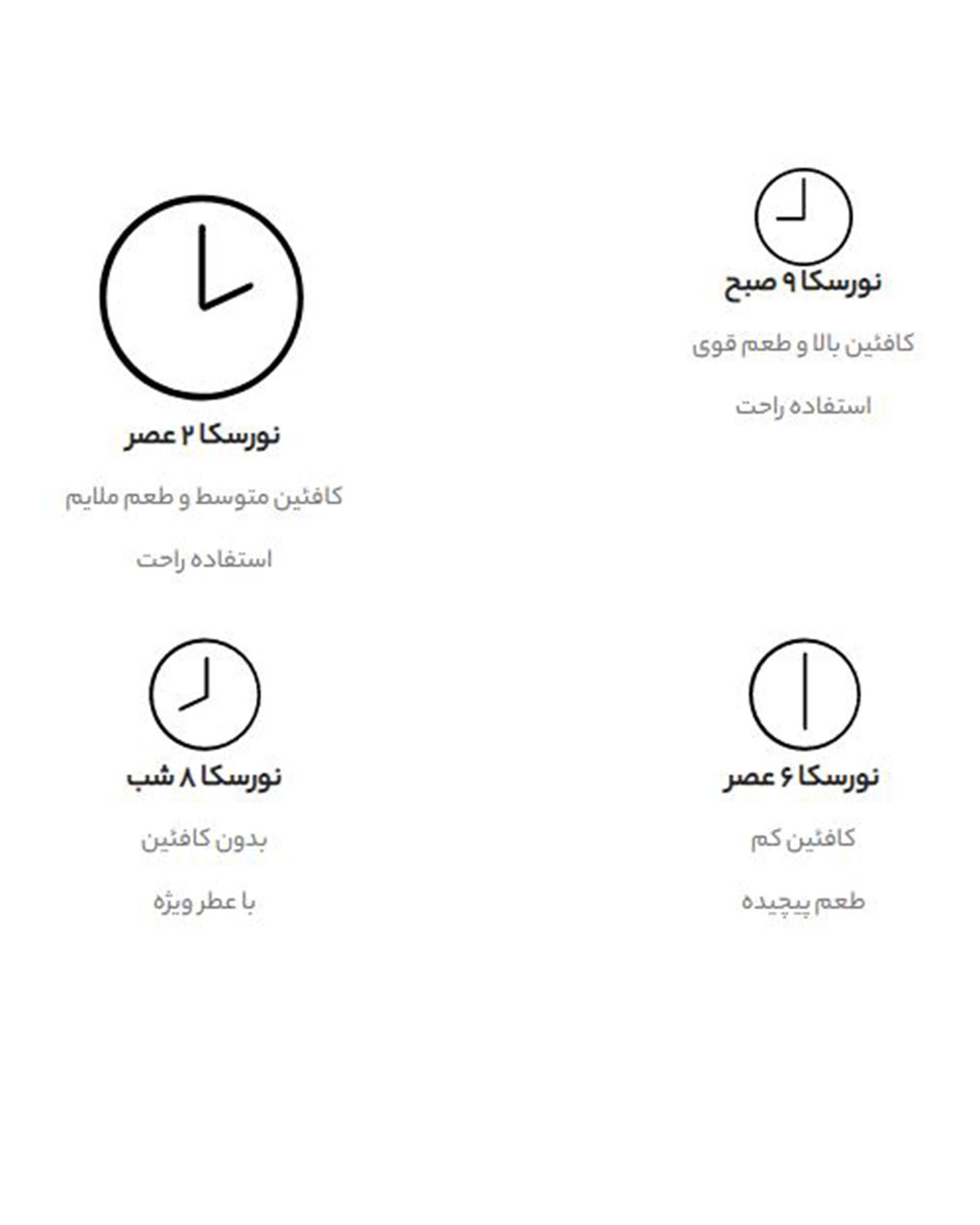 پودر قهوه نورسکا 9 صبح بن مانو بسته 6 عددی