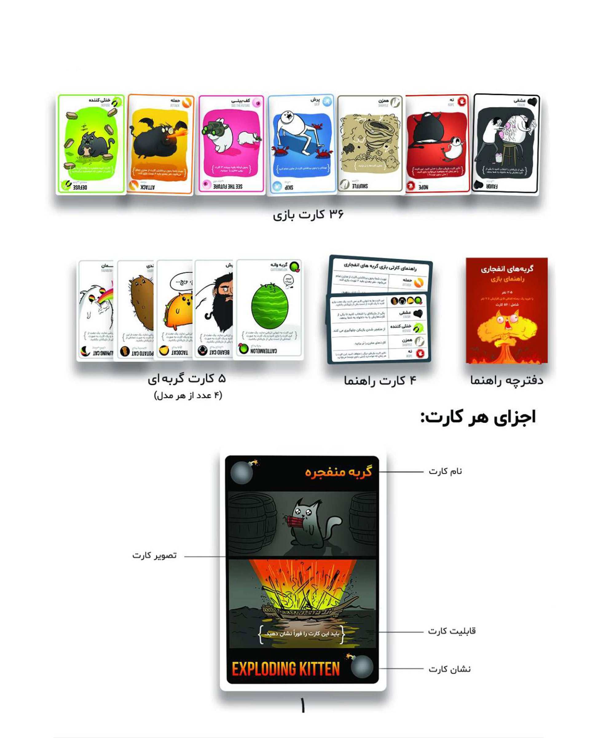 بازی فکری گربه های انفجاری